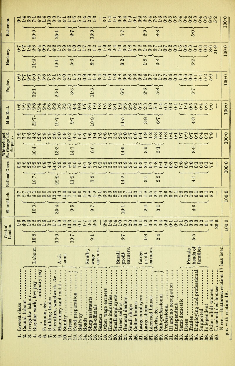 COiHr-iOOrHOOCQOt-r-IOOOyOOOOOOQOWS 00 ^ ^ CO o O CO o CO M CO CO 1—1 OlwC<^ci(^300'^og^05<ppot^-lp1HlHOiosTH(^^05oorocotH i O-^CNcbt-O-^-^C^t-'TiC^JiHOC^T^ ' go C5i OC<l(:<l^ibO'icb'*THt>rHOiHl?qrHO^ CpqiCOC^qp?OTHb-i»^Cp'*!H[>~-^UO l Tt^'r^^Tf^O^OOOTH<^^\f5pTtl<^5THTH1HO<X)Cp(^ 1—1 s o tH CS th o o o o do «b : >> . c3 : fi. S ° ^ : 0.'^ ' 'TS ^ -59 fl -S -tS O (3 J-j 0) 0 3 3 5-1 -1-= O 4) ■+= 03 S P H o — o <D a ^ (-! M i« O fOO 11^III§11 SsBssis fl f^.A - gCQQp4pHp5Q00QMOMcQGQO0QOH:iiqh^«:?0QP^Mw0QQHH0QhHO ■ 3 rj if ^ a>Or-4C<JCOT(iU5i:Ot>OOOi001COTtlO»H»«t-QOOSOiHOqcO-*inCOI?-OOa»0 0) d P4