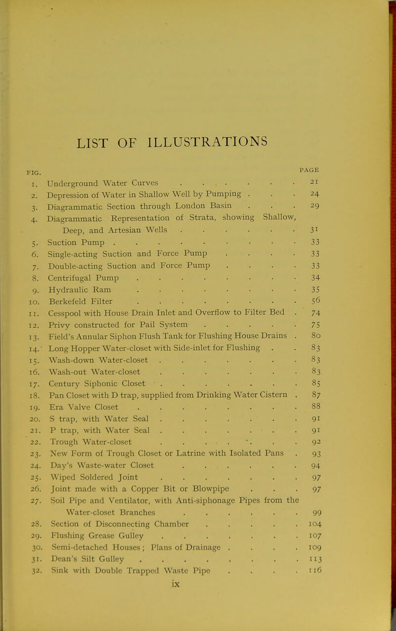 LIST OF ILLUSTRATIONS FIG. 1. Underground Water Curves .... 2. Depression of Water in Shallow Well by Pumping . 3. Diagrammatic Section through London Basin 4. Diagrammatic Representation of Strata, showing Shallow, Deep, and Artesian Wells . . . . . -3^ 5. Suction Pump . . . • • • • • -33 6. Single-acting Suction and Force Pump . . . -33 7. Double-acting Suction and Force Pump . . . -33 8. Centrifugal Pump 34 9. Hydraulic Ram 35 10. Berkefeld Filter 5 6 11. Cesspool with House Drain Inlet and Overflow to Filter Bed . 74 12. Privy constructed for Pail System . . . . -75 13. Field's Annular Siphon Flush Tank for Flushing House Drains . 80 14/ Long Hopper Water-closet with Side-inlet for Flushing . . 83 15. Wash-down Water-closet . . . . . . -83 16. Wash-out Water-closet . . . . . . -83 17. Century Siphonic Closet . . . . . . -85 18. Pan Closet with D trap, supplied from Drinking Water Cistern . 87 19. Era Valve Closet ........ 88 20. S trap, with Water Seal . . . . . . .91 21. P trap, with Water Seal . . . . . . • 91 22. Trough Water-closet . . . . '. . .92 23. New Form of Trough Closet or Latrine with Isolated Pans . 93 24. Day's Waste-water Closet ...... 94 25. Wiped Soldered Joint ....... 97 26. Joint made with a Copper Bit or Blowpipe . • • 97 27. Soil Pipe and Ventilator, with Anti-siphonage Pipes from the Water-closet Branches ...... 99 28. Section of Disconnecting Chamber . . . . .104 29. Flushing Grease Galley . . . . . . .107 30. Semi-detached Houses; Plans of Drainage . . . .109 31. Dean's Silt Gulley U3 32. Sink with Double Trapped Waste Pipe . . . .116 ix PAGE 21 24 29