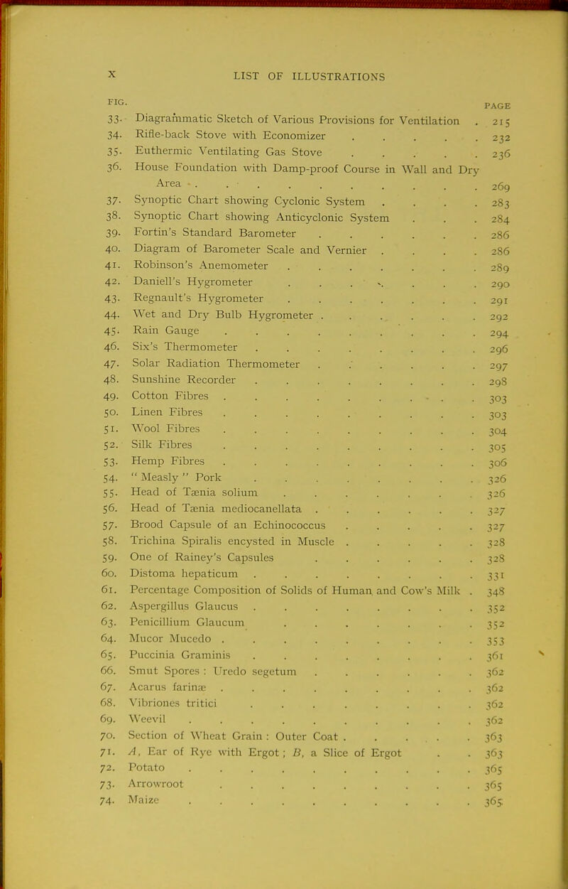 FIG. PAGE 33- Diagrammatic Sketch of Various Provisions for Ventilation . 215 34- Rifle-back Stove with Economizer ..... 232 35- Euthermic Ventilating Gas Stove ..... 2'?6 36. House Foundation with Damp-proof Course in Wall and Dry Area • . . ■ . 269 37- Synoptic Chart showing Cyclonic System .... 287 38. Synoptic Chart showing Anticyclonic System 284 39- Fortin's Standard Barometer ...... 286 40. Diagram of Barometer Scale and Vernier .... 286 41. Robinson's Anemometer ....... 289 42. Daniell's Hygrometer . . . 290 43- Regnault's Hygrometer ....... 44- Wet and Dry Bulb Hygrometer . . . . 45- Rain Gauge ......... 2QA. 46. Six's Thermometer ........ 296 47- Solar Radiation Thermometer ...... 2Q7 48. Sunshine Recorder ........ 29S 49- Cotton Fibres . . . . . . . . SO. Linen Fibres ......... 51- Wool Fibres ......... 52. Silk Fibres ......... S3- Hemp Fibres ......... 54-  Measly  Pork 55- Head of Taenia solium ....... 326 56. Head of Tasnia mediocanellata ...... 3-7 57- Brood Capsule of an Echinococcus ..... 58. Trichina Spiralis encysted in Muscle ..... 328 59. One of Rainey's Capsules ...... 328 60. Distoma hepaticum ........ ^ ^ I 61. Percentage Composition of Solids of Human, and Cow's Milk . 348 62. Aspergillus Glaucus ........ 352 63- Penicillium Glaucum ....... ^'52 64. Mucor Mucedo ......... 0 J.? 65. Puccinia Graminis ........ 361 66. Smut Spores : Uredo segetum ...... 362 67. Acarus farinas ......... 362 68. Vibriones tritici ........ 362 69. Weevil .......... 362 70. Section of Wheat Grain : Outer Coat . . ... 363 71- A, Ear of Rye with Ergot; B, a Slice of Ergot 363 72. Potato 365 73- Arrowroot ......... 365 74- Maize .......... 365