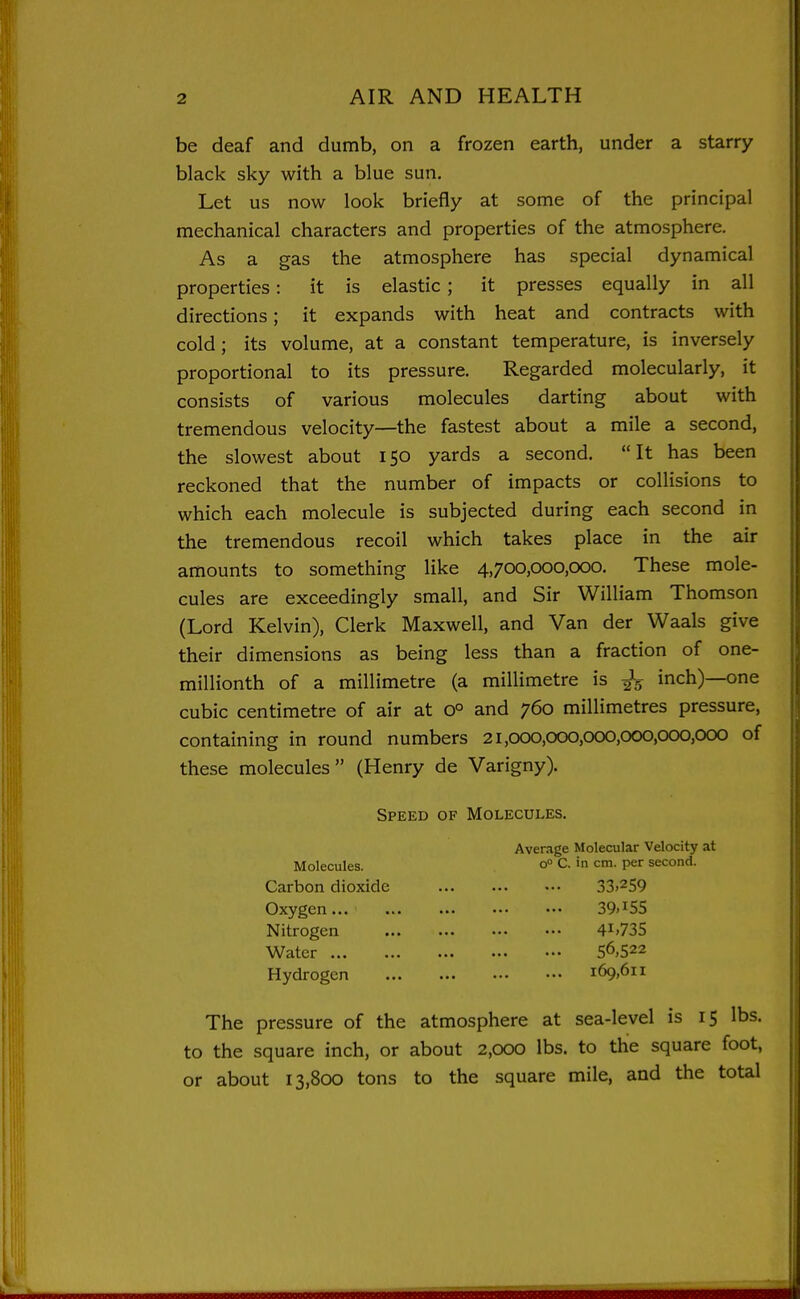 be deaf and dumb, on a frozen earth, under a starry black sky with a blue sun. Let us now look briefly at some of the principal mechanical characters and properties of the atmosphere. As a gas the atmosphere has special dynamical properties: it is elastic; it presses equally in all directions; it expands with heat and contracts with cold; its volume, at a constant temperature, is inversely proportional to its pressure. Regarded molecularly, it consists of various molecules darting about with tremendous velocity—the fastest about a mile a second, the slowest about 150 yards a second. It has been reckoned that the number of impacts or collisions to which each molecule is subjected during each second in the tremendous recoil which takes place in the air amounts to something like 4,700,000,000. These mole- cules are exceedingly small, and Sir William Thomson (Lord Kelvin), Clerk Maxwell, and Van der Waals give their dimensions as being less than a fraction of one- millionth of a millimetre (a millimetre is ^ inch)—one cubic centimetre of air at 0° and 760 millimetres pressure, containing in round numbers 21,000,000,000,000,000,000 of these molecules (Henry de Varigny). Speed of Molecules. Average Molecular Velocity at Molecules. o° C. in cm. per second. Carbon dioxide 33>259 Oxygen... 39.^55 Nitrogen 41.735 Water 56,522 Hydrogen 169,611 The pressure of the atmosphere at sea-level is 15 lbs. to the square inch, or about 2,000 lbs. to the square foot, or about 13,800 tons to the square mile, and the total