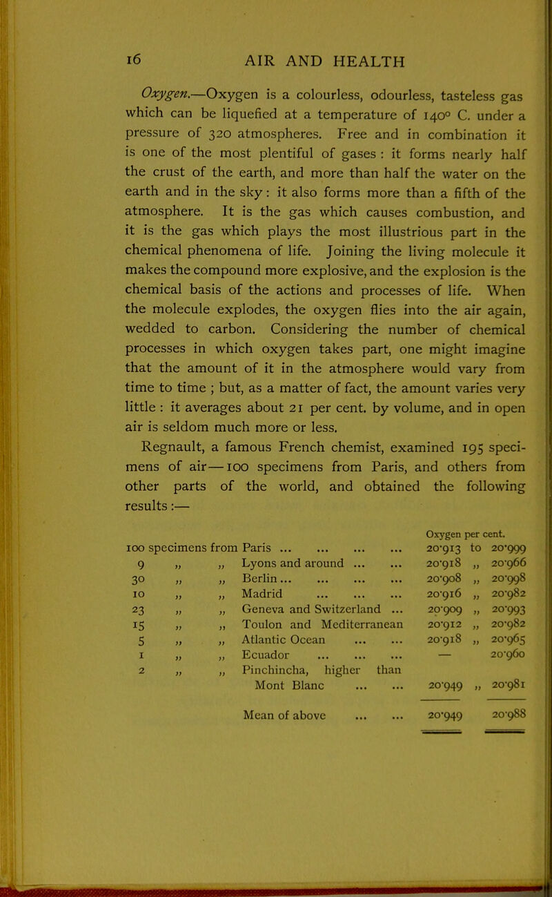 Oxygen.—Oxygen is a colourless, odourless, tasteless gas which can be liquefied at a temperature of 140° C. under a pressure of 320 atmospheres. Free and in combination it is one of the most plentiful of gases : it forms nearly half the crust of the earth, and more than half the water on the earth and in the sky: it also forms more than a fifth of the atmosphere. It is the gas which causes combustion, and it is the gas which plays the most illustrious part in the chemical phenomena of life. Joining the living molecule it makes the compound more explosive, and the explosion is the chemical basis of the actions and processes of life. When the molecule explodes, the oxygen flies into the air again, wedded to carbon. Considering the number of chemical processes in which oxygen takes part, one might imagine that the amount of it in the atmosphere would vary from time to time ; but, as a matter of fact, the amount varies very little : it averages about 21 per cent, by volume, and in open air is seldom much more or less. Regnault, a famous French chemist, examined 195 speci- mens of air—100 specimens from Paris, and others from other parts of the world, and obtained the following results:— Oxygen per cent. 100 Specimens from Paris 209i3 to 20*999 9 30 10 23 15 5 I » 2 Lyons and around 20*918 „ 20'966 Berlin 20*908 „ 20-998 Madrid 20*916 „ 20*982 Geneva and Switzerland ... 29*909 „ 20*993 Toulon and Mediterranean 20*912 „ 20*982 Atlantic Ocean 20*918 „ 20*965 Ecuador — 20*960 Pinchincha, higher than Mont Blanc 20*949 „ 20*981 Mean of above 20*949 20*988
