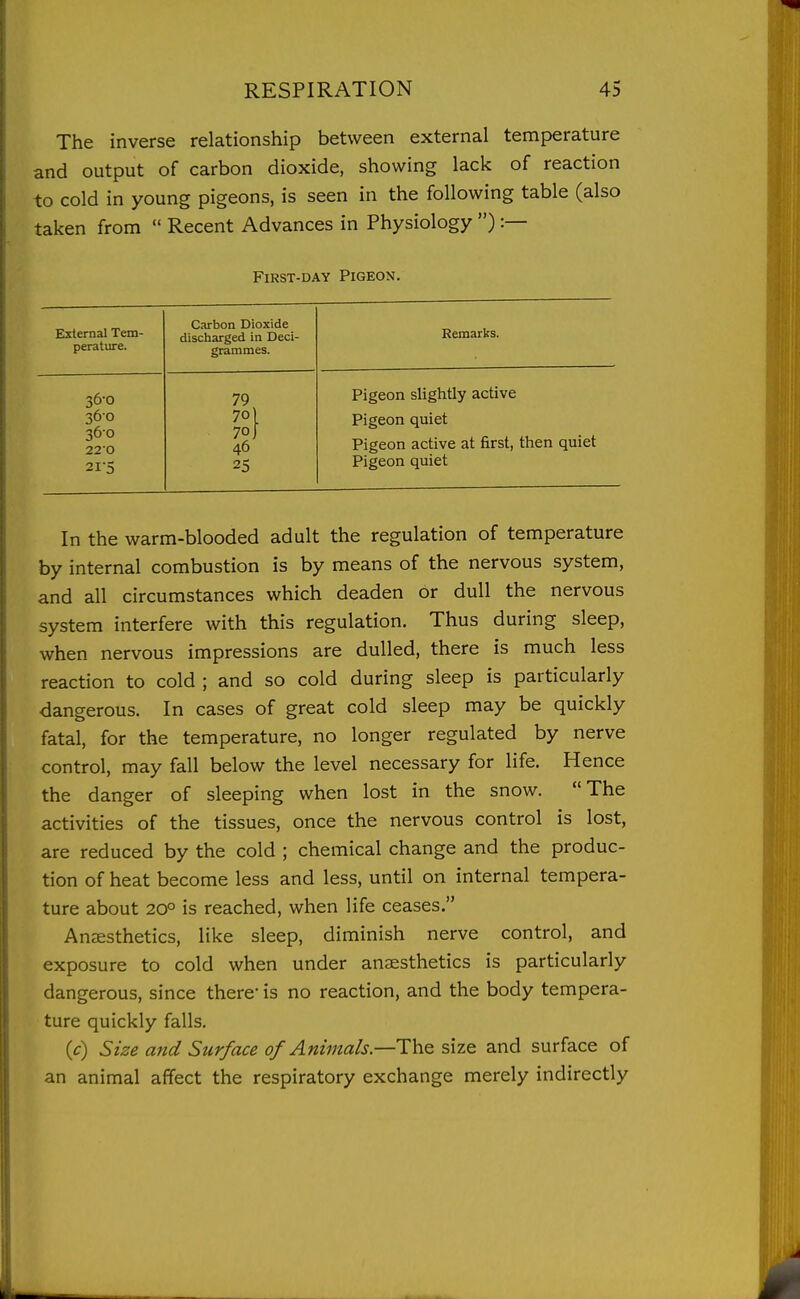 The inverse relationship between external temperature and output of carbon dioxide, showing lack of reaction to cold in young pigeons, is seen in the following table (also taken from  Recent Advances in Physiology ) :— First-day Pigeon. External Tem- perature. Carbon Dioxide discharged in Deci- grammes. Remarks. 36-0 79 Pigeon slightly active 360 360 2TO 21-5 70) 70J 46 25 Pigeon quiet Pigeon active at first, then quiet Pigeon quiet In the warm-blooded adult the regulation of temperature by internal combustion is by means of the nervous system, and all circumstances which deaden or dull the nervous system interfere with this regulation. Thus during sleep, when nervous impressions are dulled, there is much less reaction to cold ; and so cold during sleep is particularly dangerous. In cases of great cold sleep may be quickly fatal, for the temperature, no longer regulated by nerve control, may fall below the level necessary for life. Hence the danger of sleeping when lost in the snow. The activities of the tissues, once the nervous control is lost, are reduced by the cold ; chemical change and the produc- tion of heat become less and less, until on internal tempera- ture about 20° is reached, when life ceases. Anaesthetics, like sleep, diminish nerve control, and exposure to cold when under anaesthetics is particularly dangerous, since there* is no reaction, and the body tempera- ture quickly falls. (c) Size and Surface of Animals—The. size and surface of an animal affect the respiratory exchange merely indirectly