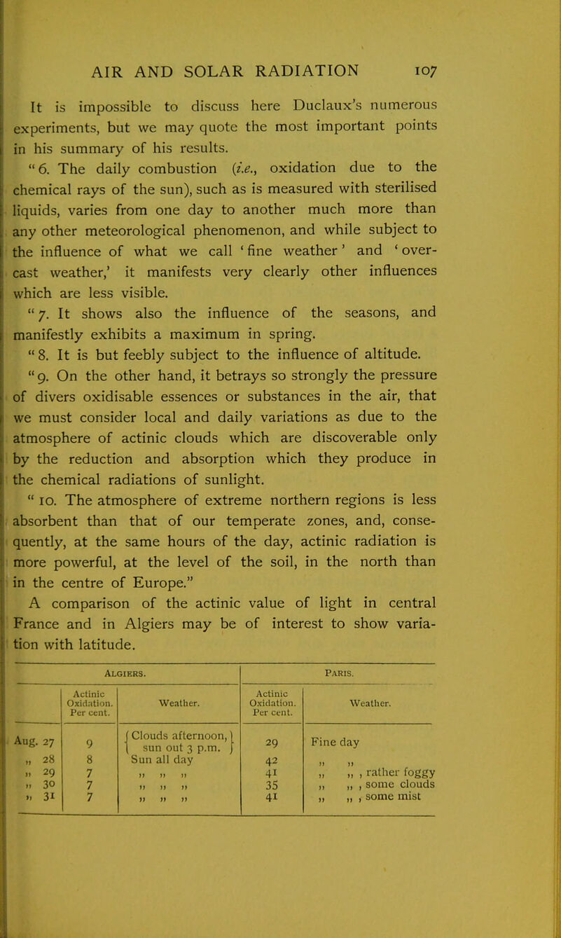 It is impossible to discuss here Duclaux's numerous experiments, but we may quote the most important points in his summary of his results. 6. The daily combustion {i.e., oxidation due to the chemical rays of the sun), such as is measured with sterilised liquids, varies from one day to another much more than any other meteorological phenomenon, and while subject to the influence of what we call ' fine weather' and ' over- cast weather,' it manifests very clearly other influences which are less visible.  7. It shows also the influence of the seasons, and manifestly exhibits a maximum in spring.  8. It is but feebly subject to the influence of altitude.  9. On the other hand, it betrays so strongly the pressure of divers oxidisable essences or substances in the air, that we must consider local and daily variations as due to the atmosphere of actinic clouds which are discoverable only by the reduction and absorption which they produce in the chemical radiations of sunlight,  10. The atmosphere of extreme northern regions is less absorbent than that of our temperate zones, and, conse- quently, at the same hours of the day, actinic radiation is more powerful, at the level of the soil, in the north than in the centre of Europe. A comparison of the actinic value of light in central France and in Algiers may be of interest to show varia- tion with latitude. Algiers. Paris. Actinic Actinic Oxidntion. Weatlier. Oxidation. Weather. Per cent. Per cent. Aug. 27 9 j Clouds afternoon,) \ sun out 3 p.m. | 29 Fine day „ 28 8 Sun all day 42 II 11 1. 29 7 1) 1) )i 41 „ „ , rather foggy » 30 7 >» II II 35 „ „ , some clouds 31 7 )) )i II 41 „ „ , some mist