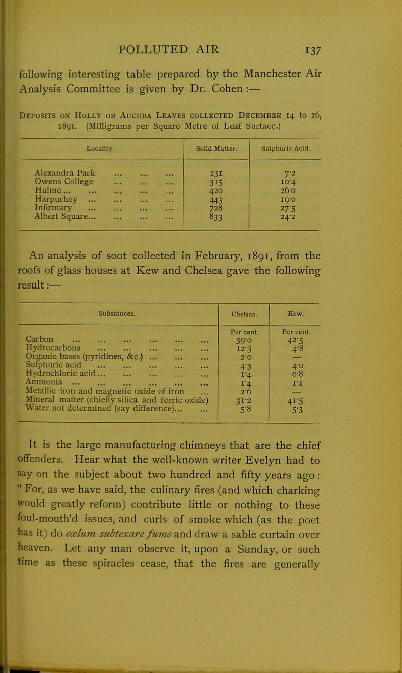 following interesting table prepared by the Manchester Air Analysis Committee is given by Dr. Cohen :— Deposits on Holly or Aucuba Leaves collected December 14 to 16, 1891. (Milligrams per Square Metre of Leaf Surface.) Locality. Solid Matter. Sulphuric Acid. Alexandra Park 131 7-2 Owens College 10-4 Hulme 420 260 Harpurhey 443 i90 Infirmary 728 27-5 Albert Square 833 24*2 An analysis of soot collected in February, 1891, from the roofs of glass houses at Kew and Chelsea gave the following result:— Substances. Carbon Hydrocarbons Organic bases (pyridines, &c.) Sulphuric acid Hydrochloric acid Ammonia Metallic iron and magnetic oxide of iron Mineral matter (chiefly silica and ferric oxide) Water not determined (say difference) Chelsea. Kew. Per cent. Per cent. 39-0 42-5 12-3 4-8 20 4-3 4-0 1-4 0-8 1-4 II 2-6 31'2 41-5 5-8 5-3 It is the large manufacturing chimneys that are the chief offenders. Hear what the well-known writer Evelyn had to say on the subject about two hundred and fifty years ago:  For, as we have said, the culinary fires (and which charking would greatly reform) contribute little or nothing to these foul-mouth'd issues, and curls of smoke which (as the poet has it) do cceluin subtexare funio and draw a sable curtain over heaven. Let any man observe it, upon a Sunday, or such time as these spiracles cease, that the fires are generally