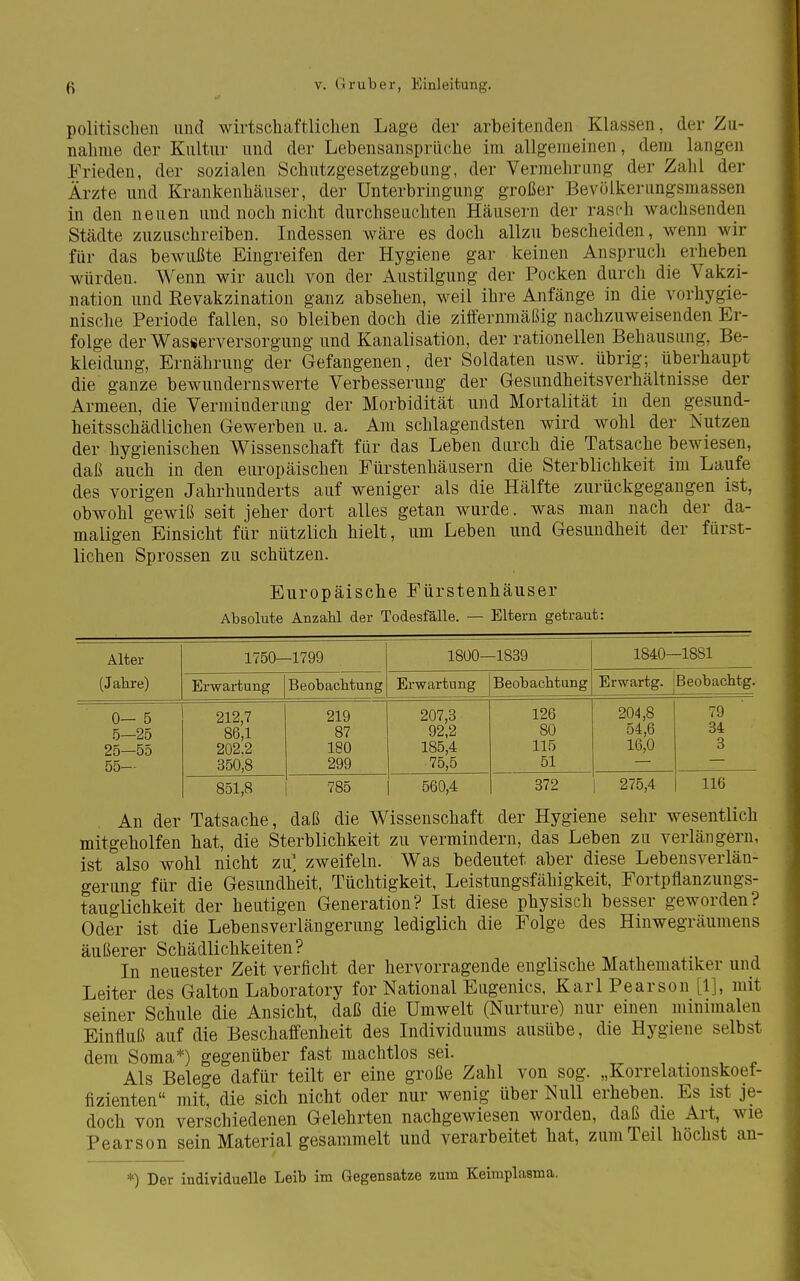 politischen und wirtschaftlichen Lage der arbeitenden Klassen, der Zu- nahme der Kultur und der Lebensansprüche im allgemeinen, dem langen Frieden, der sozialen Schutzgesetzgebung, der Vermehrung der Zahl der Ärzte und Krankenhäuser, der Unterbringung großer Bevölkerungsmassen in den neuen und noch nicht durchseuchten Häusern der rasch wachsenden Städte zuzuschreiben. Indessen wäre es doch allzu bescheiden, wenn wir für das bewußte Eingreifen der Hygiene gar keinen Anspruch erheben würden. Wenn wir auch von der Austilgung der Pocken durch die Vakzi- nation und Eevakzination ganz absehen, weil ihre Anfänge in die vorhj'gie- nische Periode fallen, so bleiben doch die ziffernmäßig nachzuweisenden Er- folge der Wasserversorgung und Kanalisation, der rationellen Behausung, Be- kleidung, Ernährung der Gefangenen, der Soldaten usw. übrig; überhaupt die ganze bewundernswerte Verbesserung der GesundheitsVerhältnisse der Armeen, die Verminderung der Morbidität und Mortalität in den gesund- heitsschädlichen Gewerben u. a. Am schlagendsten wird wohl der Nutzen der hygienischen Wissenschaft für das Leben durch die Tatsache bewiesen, daß auch in den europäischen Fürstenhäusern die Sterblichkeit im Laufe des vorigen Jahrhunderts auf weniger als die Hälfte zurückgegangen ist, obwohl gewiß seit jeher dort alles getan wurde. was man nach der da- maligen Einsicht für nützlich hielt, um Leben und Gesundheit der fürst- lichen Sprossen zu schützen. Europäische Fürstenhäuser Absolute Anzahl der Todesfälle. — Eltern getraut: Alter 1750- -1799 1800- -1839 1840- -1881 (Jahre) Erwartung Beobachtung Erwartung Beobachtung Erwartg. Beobachtg. 0— 5 5—25 25—55 55— 212,7 86,1 202.2 350,8 219 87 180 299 207,3 92,2 185,4 75,5 126 80 115 51 204,8 54,6 16,0 79 34 3 851,8 785 560,4 372 1 275,4 116 An der Tatsache, daß die Wissenschaft der Hygiene sehr wesentlich mitgeholfen hat, die Sterblichkeit zu vermindern, das Leben zu verlängern, ist also wohl nicht zu] zweifeln. Was bedeutet aber diese Lebensverlän- gerung für die Gesundheit, Tüchtigkeit, Leistungsfähigkeit, Fortpflanzungs- tauglichkeit der heutigen Generation? Ist diese physisch besser geworden? Oder ist die Lebensverlängerung lediglich die Folge des Hinwegräumens äußerer Schädlichkeiten? In neuester Zeit verficht der hervorragende englische Mathematiker und Leiter des Galton Laboratory for National Eugenics, Karl Pearson [1], mit seiner Schule die Ansicht, daß die Umwelt (Nurture) nur einen minimalen Einfluß auf die Beschaffenheit des Individuums ausübe, die Hygiene selbst dem Soma*) gegenüber fast machtlos sei. , . , . Als Belege dafür teilt er eine große Zahl von sog. „Korrelationskoet- fizienten mit, die sich nicht oder nur wenig über Null erheben. Es ist je- doch von verschiedenen Gelehrten nachgewiesen worden, daß die Art, wie Pearson sein Material gesammelt und verarbeitet hat, zum Teil höchst an- *) Der individuelle Leib im Gegensatze zum Keiiuplasma.