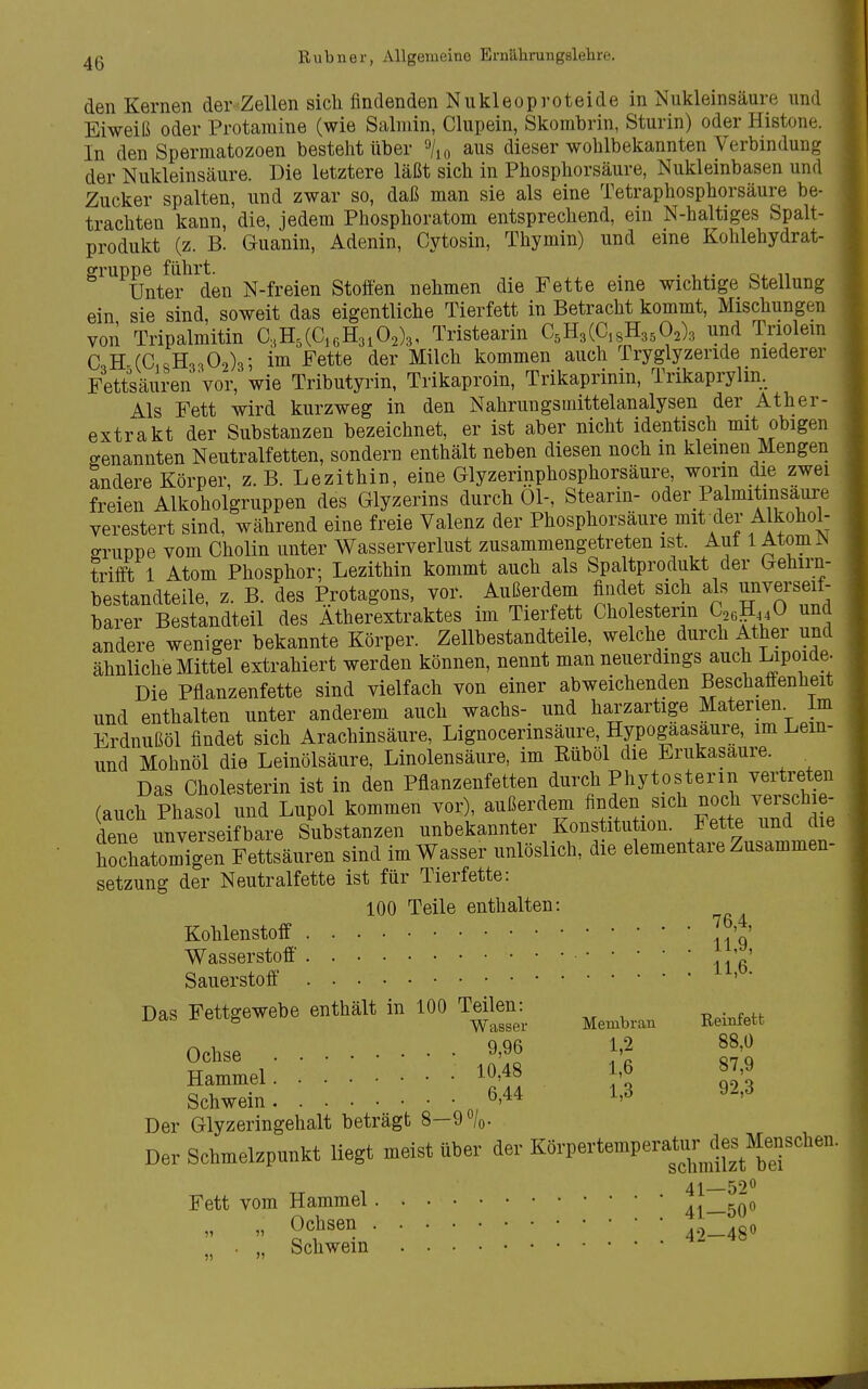 den Kernen der Zellen sich findenden Nukleoproteide in Nukleinsäure und Eiweiß oder Protamine (wie Salmin, Clupein, Skombrin, Sturin) oder Histone. In den Spermatozoen besteht über '-»/lo aus dieser wohlbekannten Verbindung der Nukleinsäure. Die letztere läßt sich in Phosphorsäure, Nukleinbasen und Zucker spalten, und zwar so, daß man sie als eine Tetraphosphorsäure be- trachten kann, die, jedem Phosphoratom entsprechend, ein N-haltiges Spalt- produkt (z. B. Guanin, Adenin, Cytosin, Thymin) und eine Kohlehydrat- gruppe führt. _ , . , ^. Unter den N-freien Stoffen nehmen die Fette eine wichtige Stellung ein sie sind soweit das eigentliche Tierfett in Betracht kommt, Mischungen von Tripalmitin C,H5(CieH3i02)3, Tristearin C,E,{G,,-KM, und Triolein aH-(C,sH,:,02)3; im Fette der Milch kommen auch Tryglyzeride niederer Fettsäuren vor, wie Tributyrin, Trikaproin, Trikaprinin, Trikaprylin. Als Fett wird kurzweg in den Nahrungsmittelanalysen der Ather- extrakt der Substanzen bezeichnet, er ist aber nicht identisch mit obigen genannten Neutralfetten, sondern enthält neben diesen noch in kleinen Mengen andere Körper, z.B. Lezithin, eine Glyzerinphosphorsäure, worin die zwei freien Alkoholgruppen des Glyzerins durch Ol-, Stearin- oder Palmitinsäure verestert sind, während eine freie Valenz der Phosphorsäure mit der Alkohol- o-ruppe vom Cholin unter Wasserverlust zusammengetreten ist. Aut 1 Atom^ trifft 1 Atom Phosphor; Lezithin kommt auch als Spaltprodukt der Gehira- bestandteile, z. B. des Protagons, vor. Außerdem findet sich als ^nverseif- barer Bestandteil des Atherextraktes im Tierfett Cho esterm C26H,40 und andere weniger bekannte Körper. Zellbestandteile, welche durch Äther und ähnliche Mittel extrahiert werden können, nennt man neuerdings auch Lipoide- Die Pflanzenfette sind vielfach von einer abweichenden Beschaffenheit und enthalten unter anderem auch wachs- und harzartige Materien. Im Erdnußöl findet sich Arachinsäure, Lignocerinsäure, Hypogaasaure, im Lem- und Mohnöl die Leinölsäure, Linolensäure, im Kübol die Erukasaure. Das Cholesterin ist in den Pflanzenfetten durch Phytosterin verti-eten (auch Phasol und Lupol kommen vor), außerdem fi^.^/^. ^^^^ ^^^^^ Ä dene unverseifbare Substanzen unbekannter Konstitution. Fette und die hochatlTgen Fettsäuren sind im Wasser unlöslich, die elementare Zusammen- setzung der Neutralfette ist für Tierfette: 100 Teile enthalten: Kohlenstoff ^^'g' Wasserstoff' • ^^g' Sauerstoff '  Das Fettgewebe enthält in 100 Teilen: ^^^^^^^ ^.^^^^ Orhse 9.96 1,2 88,0 HamLi: : : ms 1,6 37,9 Schwein 6,44 1,3 92.3 Der Glyzeringehalt beträgt 8-9 »/j. Der Schmelzpunkt liegt meist über der KSrpertemperaturJes M^enschen. 41—52^ Fett vom Hammel 41—50   0^^^^: 42-480 Schwein