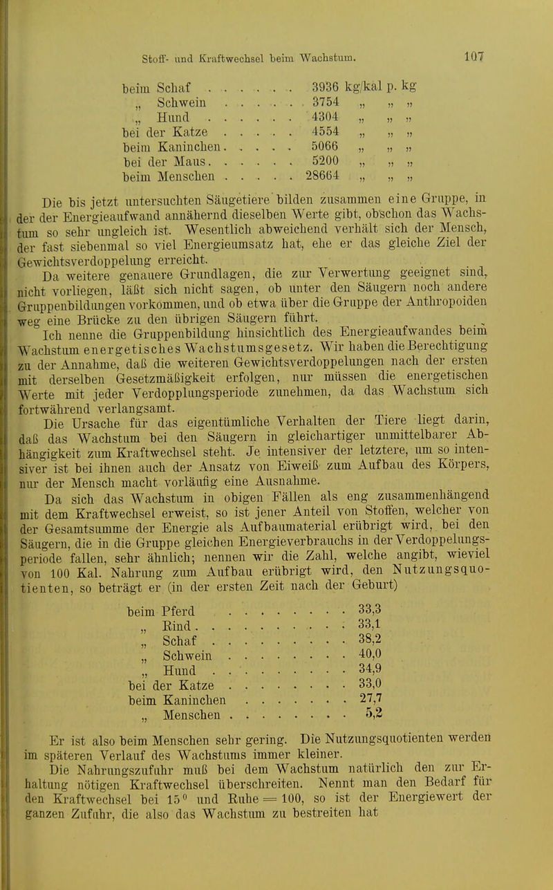 beim Schaf „ Schwein „ Hund . bei der Katze beim Kaninchen bei der Maus, beim Menschen Die bis jetzt untersuchten Säugetierebilden zusammen eine Gruppe, in der der Energieaufwand annähernd dieselben Werte gibt, obschon das Wachs- tum so sehr ungleich ist. Wesentlich abweichend verhält sich der Mensch, der fast siebenmal so viel Energieumsatz hat, ehe er das gleiche Ziel der Gewichtsverdoppelung erreicht. Da weitere genauere Grundlagen, die zur Verwertung geeignet sind, nicht vorliegen, läßt sich nicht sagen, ob unter den Säugern noch andere Gruppenbildungen vorkommen, und ob etwa über die Gruppe der Anthropoiden weg eine Brücke zu den übrigen Säugern führt. Ich nenne die Gruppenbildung hinsichtlich des Energieaufwandes beim Wachstum energetisches Wachstumsgesetz. Wir haben die Berechtigung zu der Annahme, daß die weiteren Gewichtsverdoppelungen nach der ersten mit derselben Gesetzmäßigkeit erfolgen, nur müssen die energetischen Werte mit jeder Verdopplungsperiode zunehmen, da das Wachstum sich fortwährend verlangsamt. Die Ursache für das eigentümliche Verhalten der Tiere liegt dann, daß das Wachstum bei den Säugern in gleichartiger unmittelbarer Ab- hängigkeit zum Kraftwechsel steht. Je intensiver der letztere, um so inten- siver ist bei ihnen auch der Ansatz von Eiweiß zum Aufbau des Körpers, nur der Mensch macht vorläufig eine Ausnahme. Da sich das Wachstum in obigen Fällen als eng zusammenhängend mit dem Kraftwechsel erweist, so ist jener Anteil von Stoffen, welcher von der Gesamtsumme der Energie als Aufbaumaterial erübrigt wird, bei den Säugern, die in die Gruppe gleichen Energieverbrauchs in der Verdoppelungs- periode fallen, sehr ähnlich; nennen wir die Zahl, welche angibt, wieviel von 100 Kai. Nahrung zum Aufbau erübrigt wird, den Nutzungsquo- tienten, so beträgt er (in der ersten Zeit nach der Geburt) beim Pferd 33,3 „ Rind 33,1 „ Schaf 38,2 „ Schwein 40,0 „ Hund . 34,9 bei der Katze 33,0 beim Kaninchen 27,7 „ Menschen 5,2 Er ist also beim Menschen sehr gering. Die Nutzungsquotienten werden im späteren Verlauf des Wachstums immer kleiner. Die Nahrungszufiihr muß bei dem Wachstum natürlich den zur Er- haltung nötigen Kraftwechsel überschreiten. Nennt man den Bedarf für den Kraftwechsel bei 15« und Ruhe = 100, so ist der Energiewert der ganzen Zufuhr, die also das Wachstum zu bestreiten hat 3936 kg/kal p. kg 3754 7) V n 4304 J) V ?j 4554 » ?? j) 5066 V jj 5200 » ?) )5 28664 ?) ))