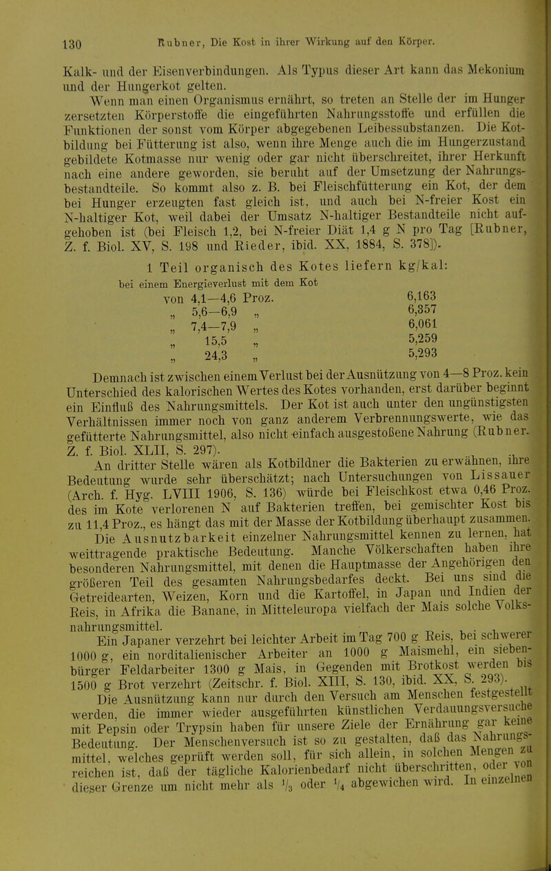 Kalk- und der Eisenverbinduiigeii. Als Typus dieser Art kann das Mekonium und der Hungerkot gelten. Wenn man einen Organismus ernährt, so treten an Stelle der im Hunger zersetzten Körperstoffe die eingeführten Nahrungsstoffe und erfüllen die Funktionen der sonst vom Körper abgegebenen Leibessubstanzen. Die Kot- bildung bei Fütterung ist also, wenn ihre Menge auch die im Hungerzustand gebildete Kotmasse nur wenig oder gar nicht überschreitet, ihrer Herkunft nach eine andere geworden, sie beruht auf der Umsetzung der Nahrungs- bestandteile. So kommt also z. B. bei Fleischfütterung ein Kot, der dem bei Hunger erzeugten fast gleich ist, und auch bei N-freier Kost ein N-haltiger Kot, weil dabei der Umsatz N-haltiger Bestandteile nicht auf- gehoben ist (bei Fleisch 1,2, bei N-freier Diät 1,4 g N pro Tag [Rubner, Z. f. Biol. XV, S. 198 und Rieder, ibid. XX, 1884, S. 378]). 1 Teil organisch des Kotes liefern kg/kal: bei einem Energieverlust mit dem Kot von 4,1—4, 6 Proz. 6,163 „ 5,6-6,9 „ 6,357 „ 7,4-7,9 „ 6,061 15 5 5,259 94 3 5,293 Demnach ist zwischen einem Verlust bei der Ausnutzung von 4—8 Proz. kein Unterschied des kalorischen Wertes des Kotes vorhanden, erst darüber beginnt ein Einfluß des Nahrungsmittels. Der Kot ist auch unter den ungünstigsten Verhältnissen immer noch von ganz anderem Verbrennungswerte, wie das gefütterte Nahrungsmittel, also nicht einfach ausgestoßene Nahrung (Rubner. Z. f. Biol. XLII, S. 297). An dritter Stelle wären als Kotbildner die Bakterien zu erwähnen, ihre Bedeutung wurde sehr überschätzt; nach Untersuchungen von Lissauer (Arch f. Hyg. LVIII 1906, S. 136) würde bei Fleischkost etwa 0,46 Proz. des im Kote verlorenen N auf Bakterien treffen, bei gemischter Kost bis zu 11,4 Proz., es hängt das mit der Masse der Kotbildung überhaupt zusammen. Die Ausnutzbarkeit einzelner Nahrungsmittel kennen zu lernen, hat weittragende praktische Bedeutung. Manche Völkerschaften haben ihre besonderen Nahrungsmittel, mit denen die Hauptmasse der Angehörigen den größeren Teil des gesamten Nahrungsbedarfes deckt. Bei uns sind die Getreidearten, Weizen, Korn und die Kartoffel, in Japan und Iijdien der Reis, in Afrika die Banane, in Mitteleuropa vielfach der Mais solche Volks- nahrungsmittel, -r. • -u • 1, Ein Japaner verzehrt bei leichter Arbeit im Tag 700 g Reis, bei schwerer 1000 g, ein norditalienischer Arbeiter an 1000 g Maismehl, em sieben- bürger Feldarbeiter 1300 g Mais, in Gegenden mit Brotkc^t werden bis 1500 g Brot verzehrt (Zeitschr. f. Biol. XIII, S. 130, ibid. XX, b. 293). Die Ausnützung kann nur durch den Versuch am Menschen festgeste it werden die immer wieder ausgeführten künstlichen Verdaiiungsversuclie mit Pepsin oder Trypsin haben für unsere Ziele der Ernährung gar kerne Bedeutung. Der Menschenversuch ist so zu gestalten, daß das isanrun^b- mittel, welches geprüft werden soll, für sich allein, in solchen Mengen za reichen ist, daß der tägliche Kalorienbedarf nicht überschritten, odei von - dieser Grenze um nicht mehr als V3 oder 1/4 abgewichen wird. In einzelnen