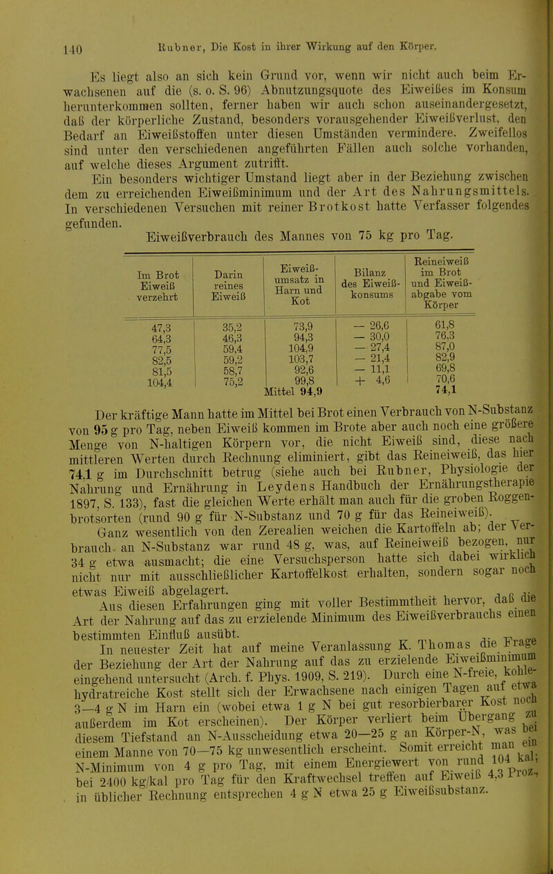 Es liegt also an sich kein Grund vor, wenn wir nicht auch beim Er- wachsenen auf die (s. o. S. 96) Abnutzungsquote des Eiweißes im Konsum herunterkommen sollten, ferner haben wir auch schon auseinandergesetzt, daß der körperliche Zustand, besonders vorausgehender Eiweiß Verlust, den Bedarf an Eiweißstoffen unter diesen Umständen vermindere. Zweifellos sind unter den verschiedenen angeführten Fällen auch solche vorhanden, auf welche dieses Argument zutrifft. Ein besonders wichtiger Umstand liegt aber in der Beziehung zwischen dem zu erreichenden Eiweißminimum und der Art des Nahrungsmittels. In verschiedenen Versuchen mit reiner Brotkost hatte Verfasser folgendes gefunden. Eiweiß verbrauch des Mannes von 75 kg pro Tag. Im Brot Eiweiß verzelirt Darin reines Eiweiß Eiweiß- umsatz in Harn und Kot Bilanz des Eiweiß- konsums Reineiweiß im Brot und Eiweiß- abgabe vom Körper 47,3 64,3 77,5 82,5 81,5 104,4 35,2 46,3 59,4 59,2 58,7 75,2 73,9 94,3 104,9 103,7 92,6 99,8 Mittel 94,9 — 26,6 — 30,0 — 27,4 — 21,4 — 11,1 + 4,6 61,8 76.3 87,0 82,9 69,8 70,6 74,1 Der kräftige Mann hatte im Mittel bei Brot einen Verbrauch von N-Substanz von 95 g pro Tag, neben Eiweiß kommen im Brote aber auch noch eine größere Menge von N-haltigen Körpern vor, die nicht Eiweiß sind, diese nach mittleren Werten durch Rechnung eliminiert, gibt das Eeineiweiß, das hier 741 g im Durchschnitt betrug (siehe auch bei Rubner, Physiologie der Nahrung und Ernährung in Leydens Handbuch der Ernährungstherapie 1897, S. 133), fast die gleichen Werte erhält man auch für die groben Roggen- brotsorten (rund 90 g für N-Substanz und 70 g für das Reineiweiß)_ Ganz wesentlich von den Zerealien weichen die Kartoffeln ab; der Ver- brauch, an N-Substanz war rund 48 g, was, auf Reineiweiß bezogen, nur 34 g etwa ausmacht; die eine Versuchsperson hatte sich dabei wirklicü nicht nur mit ausschließlicher Kartoftelkost erhalten, sondern sogar nocü etwas Eiweiß abgelagert. , A„a .^ia Aus diesen Erfahrungen ging mit voller Bestimmtheit hervor aaii Qie Art der Nahrung auf das zu erzielende Minimum des Eiweißverbrauchs emen bestimmten Einfluß ausübt. In neuester Zeit hat auf meine Veranlassung K. Thomas die -t/age der Beziehung der Art der Nahrung auf das zu erzielende Eiweißminimum eingehend untersucht (Arch. f. Phys. 1909, S. 219). Durch eine N-freie, ko hydratreiche Kost stellt sich der Erwachsene nach einigen Tagen aut etwa 3-4 g N im Harn ein (wobei etwa 1 g N bei gut resorbierbarer Kost nocn außerdem im Kot erscheinen). Der Körper verliert beim Ubergang zu diesem Tiefstand an N-Ausscheidung etwa 20-25 g an Körper-N was oei einem Manne von 70-75 kg unwesentlich erscheint. Somit erreicht man em N-Minimiim von 4 g pro Tag, mit einem Energiewert von rund 104 Ka , bei 2400 kg/kal pro Tag für den Kraftwechsel treffen auf Eiweiß 4,3 1-10/1, in üblicher Rechnung entsprechen 4 g N etwa 25 g Eiweißsubstanz.