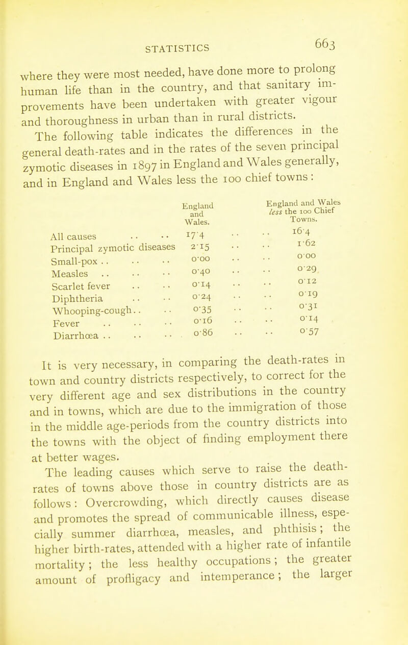 where they were most needed, have done more to prolong human Ufe than in the country, and that sanitary ma- provements have been undertaken with greater vigour and thoroughness in urban than in rural districts. The following table indicates the differences in the general death-rates and m the rates of the seven prmcipal zymotic diseases in 1897 in England and Wales generally, and in England and Wales less the 100 chief towns : All causes Principal zymotic diseases Small-pox .. Measles Scarlet fever Diphtheria Whooping-cough Fever Diarrhoea .. England and Wales. 17-4 215 000 0'4O 0'i4 0'24 0-35 0'i5 0-85 England and Wales iess the loo Chief Towns. l54 I'62 000 029 012 019 0-31 0'i4 057 It is very necessary, in comparing the death-rates m town and country districts respectively, to correct for the very different age and sex distributions in the country and in towns, which are due to the immigration of those in the middle age-periods from the country districts into the towns with the object of finding employment there at better wages. The leading causes which serve to raise the death- rates of towns above those in country districts are as follows: Overcrowding, which directly causes disease and promotes the spread of communicable illness, espe- cially summer diarrhoea, measles, and phthisis; the higher birth-rates, attended with a higher rate of infantile mortality; the less healthy occupations; the greater amount of profligacy and intemperance; the larger