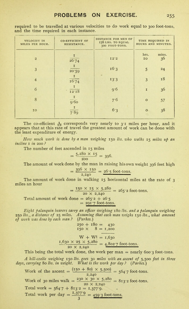 PROBLEMS ON EXERCISE. required to be travelled at various velocities to do work equal to 300 foot-tons, and the time required in each instance. VELOCITY IN MILES PER HOUR. CO-EFFICIENT OF RESISTANCE. 2674 I 20-59 I 1674 I I2-l8 I 960 I DISTANCE FOR MEN OF 156 LBS. TO EQUAL 300 FOOT-TONS. 16-3 133 9-6 7-6 6-3 TIME REQUIRED IN HOURS AND MINUTES. hrs. 10 5 3 I The co-efficient 2V corresponds very nearly to 3-1 miles per hour, and it appears that at this rate of travel the greatest amount of work can be done with the least expenditure of energy. How much work is done by a man weighing 150 lbs. who walks 15 miles up an incline i in 200 ? The number of feet ascended in 15 miles = 5'^8o X 15 ^ 200 The amount of work done by the man in raising his own weight 396 feet high = 396o<_25o ^ ,6.^ foot-tons. 2,240 ———. The amount of work done in walking 15 horizontal miles at the rate of 3 miles an hour 150 X 15 X 5,280 ^ r ^ i. = ~ = 265-2 foot-tons. 20 X 2,240 Total amount of work done = 265-2 + 26-5 = 291-7 foot-tons. Eight palanquin bearers carry an officer wc'ghing 180 lbs. and a palanquin iveighing 250 lbs., a distance of 25 miles. Asstcming that each man weighs 150 lbs., what amount oj ivork was done by each man ? [Parkes.) 250 -f 180 = 430 150 X 8 = 1,200 W -f Wi = 1,630 1,630 X 25 X 5,280 o r i. i. — — = 4,8o2'7 loot-tons. 20 X 2,240 This being the total work done, the work per man = nearly 600-3 foot-tons. A hill-coolie weighing 150 lbs. goes 30 miles with an ascent of 5,500 feet in three days, carrying 80 lbs. in weight. What is the work per day ? [Parkes.) Work of the ascent - (150 + 80) x 5,500) ^ foot-tons. 2,240 ^ ^ ' Work of 30 miles walk = x 30 X 5,280 _ 813-2 foot-tons. 20 X 2,240 Total work = 564-7 -f 813-2 = i,377'9- Total work per day = '''^^^ ^ = 459-3 foot-tons.