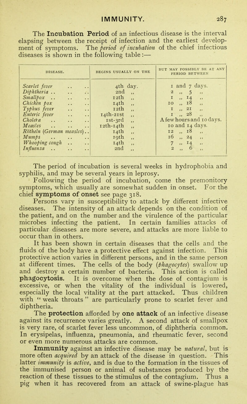 The Incubation Period of an infectious disease is the interval elapsing between the receipt of infection and the earliest develop- ment of symptoms. The period of incubation of the chief infectious diseases is shown in the following table:— DISEASE, BEGINS USUALLY ON THE BUT MAY POSSIBLY BE AT ANY PERIOD BETWEEN Scarlet fever Diphtheria .. Smallpox .. Chicken pox Typhus fever Enteric fever CholeVa Measles Rotheln {German measles).. Mumps Whooping cough .. Influenza .. 4th day. 2nd ,, i2th 14th i2th I4th-2ist ist-3rd I2th-i4th 14th igth 14th 2nd 1 and 7 days. 2 5 I 14 10 18 I 21 1 „ 28 A few hours and 10 days. 10 and 14 days. 12 ,, 18 ,, 16 ,, 24 7 14 2 6 The period of incubation is several weeks in hydrophobia and syphilis, and may be several years in leprosy. Following the period of incubation, come the premonitory symptoms, which usually are somewhat sudden in onset. P^or the chief symptoms of onset see page 318. Persons vary in susceptibility to attack by different infective diseases. The intensity of an attack depends on the condition of the patient, and on the number and the virulence of the particular microbes infecting the patient. In certain families attacks of particular diseases are more severe, and attacks are more liable to occur than in others. It has been shown in certain diseases that the cells and the fluids of the body have a protective effect against infection. This protective action varies in different persons, and in the same person at different times. The cells of the body (phagocytes) swallow up and destroy a certain number of bacteria. This action is called phagocytosis. It is overcome when the dose of contagium is excessive, or when the vitality of the individual is lowered, especially the local vitality at the part attacked. Thus children with  weak throats  are particularly prone to scarlet fever and diphtheria. The protection afforded by one attack of an infective disease against its recurrence varies greatly. A second attack of smallpox is very rare, of scarlet fever less uncommon, of diphtheria common. In erysipelas, influenza, pneumonia, and rheumatic fever, second or even more numerous attacks are common. Immunity against an infective disease may be natural, but is more often acquired by an attack of the disease in question. This latter immunity is active, and is due to the formation in the tissues of the immunised person or animal of substances produced by the reaction of these tissues to the stimulus of the contagium. Thus a pig when it has recovered from an attack of swine-plague has