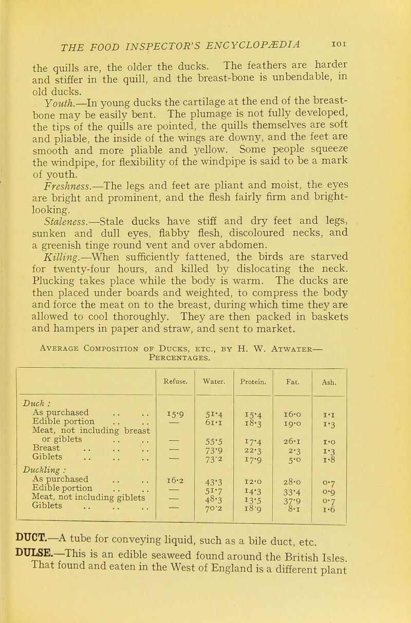 the quills are, the older the ducks. The feathers are harder and stiffer in the quill, and the breast-bone is unbendable, in old ducks. Youth.—In young ducks the cartilage at the end of the breast- bone may be easily bent. The plumage is not fully developed, the tips of the quills are pointed, the quills themselves are soft and pliable, the inside of the wings are downy, and the feet are smooth and more pliable and yellow. Some people squeeze the windpipe, for flexibility of the windpipe is said to be a mark of youth. Freshness.—The legs and feet are pliant and moist, the eyes are bright and prominent, and the flesh fairly firm and bright- looking. Sialeness.—Stale ducks have stiff and dry feet and legs, sunken and dull eyes, flabby flesh, discoloured necks, and a greenish tinge round vent and over abdomen. Killing.—^When sufflciently fattened, the birds are starved for twenty-four hours, and killed by dislocating the neck. Plucking takes place while the body is warm. The ducks are then placed under boards and weighted, to compress the body and force the meat on to the breast, during which time they are allowed to cool thoroughly. They are then packed in baskets and hampers in paper and straw, and sent to market. Average Composition of Ducks, etc., by H. W. Atwater— Percentages. Refuse. Water. Protein. Fat. Ash. Duck : As purchased 15-9 51-4 15-4 l6'0 Edible portion 6i-i 18-3 ig-o 1-3 Meat, not including breast or giblets 55-5 17-4 26-1 I'O Breast 73-9 22*3 2-3 1-3 Giblets 73'2 17-9 5-0 1-8 Duckling : As purchased 16-2 43-3 12-0 28-0 0-7 Edible portion Meat, not including giblets Giblets 51-7 48-3 70-2 14-3 13-5 18-9 33-4 37-9 8-1 0-9 0- 7 1- 6 DUCT.—A tube for conveying liquid, such as a bile duct, etc. DULSE.—This is an edible seaweed found around the British Isles That found and eaten in the West of England is a different plant