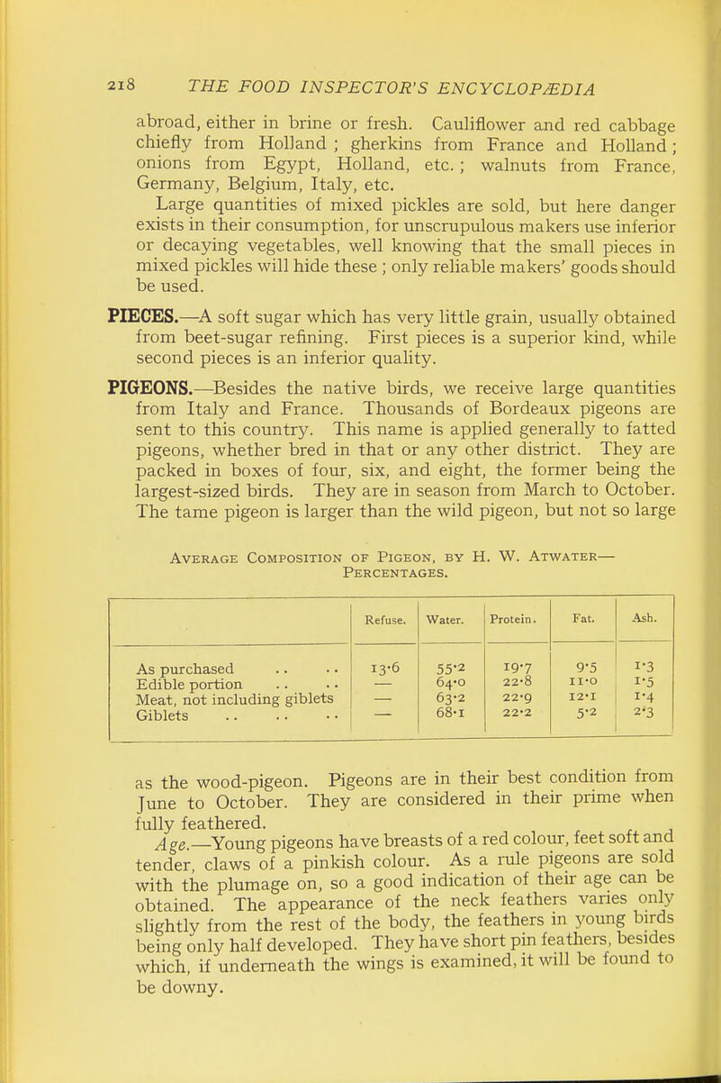 abroad, either in brine or fresh. Cauliflower and red cabbage chiefly from Holland ; gherkins from France and Holland; onions from Egypt, Holland, etc. ; walnuts from France, Germany, Belgium, Italy, etc. Large quantities of mixed pickles are sold, but here danger exists in their consumption, for unscrupulous makers use inferior or decaying vegetables, well knowing that the small pieces in mixed pickles will hide these ; only reliable makers' goods should be used. PIECES.—soft sugar which has very little grain, usually obtained from beet-sugar refining. First pieces is a superior kind, while second pieces is an inferior quahty. PIGEONS.—^Besides the native birds, we receive large quantities from Italy and France. Thousands of Bordeaux pigeons are sent to this country. This name is applied generally to fatted pigeons, whether bred in that or any other district. They are packed in boxes of four, six, and eight, the former being the largest-sized birds. They are in season from March to October. The tame pigeon is larger than the wild pigeon, but not so large Average Composition of Pigeon, by H. W. Atwater— Percentages. Refuse. Water. Protein. Fat. Ash. As purcliased Edible portion Meat, not including giblets Giblets 13-6 55-2 64-0 63-2 68-1 19-7 22-8 22'9 22-2 9-5 II'O I2'I 5-2 1-3 1-5 1-4 2'3 as the wood-pigeon. Pigeons are in their best condition from June to October. They are considered in their prime when fully feathered. Age.—Young pigeons have breasts of a red colour, feet soft and tender, claws of a pinkish colour. As a rule pigeons are sold with the plumage on, so a good indication of their age can be obtained. The appearance of the neck feathers vanes only slightly from the rest of the body, the feathers in young birds being only half developed. They have short pm feathers, besides which, if underneath the wings is examined, it will be found to be downy.