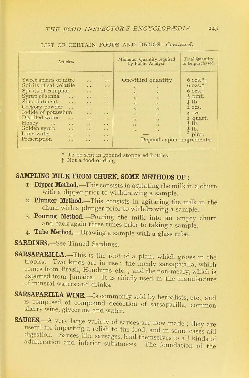 LIST OF CERTAIN FOODS AND DRUGS—Continued. Articles. Minimam Quantity required by Public Analyst. Total Quantity to be purchased. Sweet spirits of nitre Spirits of sal volatile Spirits of camphor Syrup of senna Zinc ointment Gregory powder Iodide of potassium Distilled water Honey Golden syrup Lime water Prescription One-third quantity Depends upon 6 ozs.*t 6 ozs.f 6 ozs.f A pint. ilb. 2 OZS. 4 OZS. I quart. Jib. Jib. I pint, ingredients. * To be sent in ground stoppered bottles, t Not a food or drug. SAMPLING MILK FROM CHURN, SOME METHODS OF : 1. Dipper Method.—^This consists in agitating the milk in a chum with a dipper prior to withdrawing a sample. 2. Plunger Method.—This consists in agitating the milk in the chum with a plunger prior to withdrawing a sample. 3. Pouring Method.—Pouring the milk into an empty churn and back again three times prior to taking a sample. 4. Tube Method.—Drawing a sample with a glass tube. S.IRDINES.—See Tinned Sardines. SARSAPARILLA.—This is the root of a plant which grows in the tropics. Two kinds are in use : the mealy sarsaparilla, which comes from Brazil, Honduras, etc. ; and the non-mealy which is exported from Jamaica. It is chiefly used in the manufacture of mineral waters and drinks. SARSAPARILLA WINE.—Is commonly sold by herbalists, etc. and is composed of compound decoction of sarsaparilla, common sherry wine, glycerine, and water. SAUCES.—A very large variety of sauces are now made ; they are dKSinn' ^^P^^*^f.f ^^li^h to the food, and in some cases aid cligestion. Sauces, like sausages, lend themselves to all kinds of adulteration and inferior substances. The foundation of the