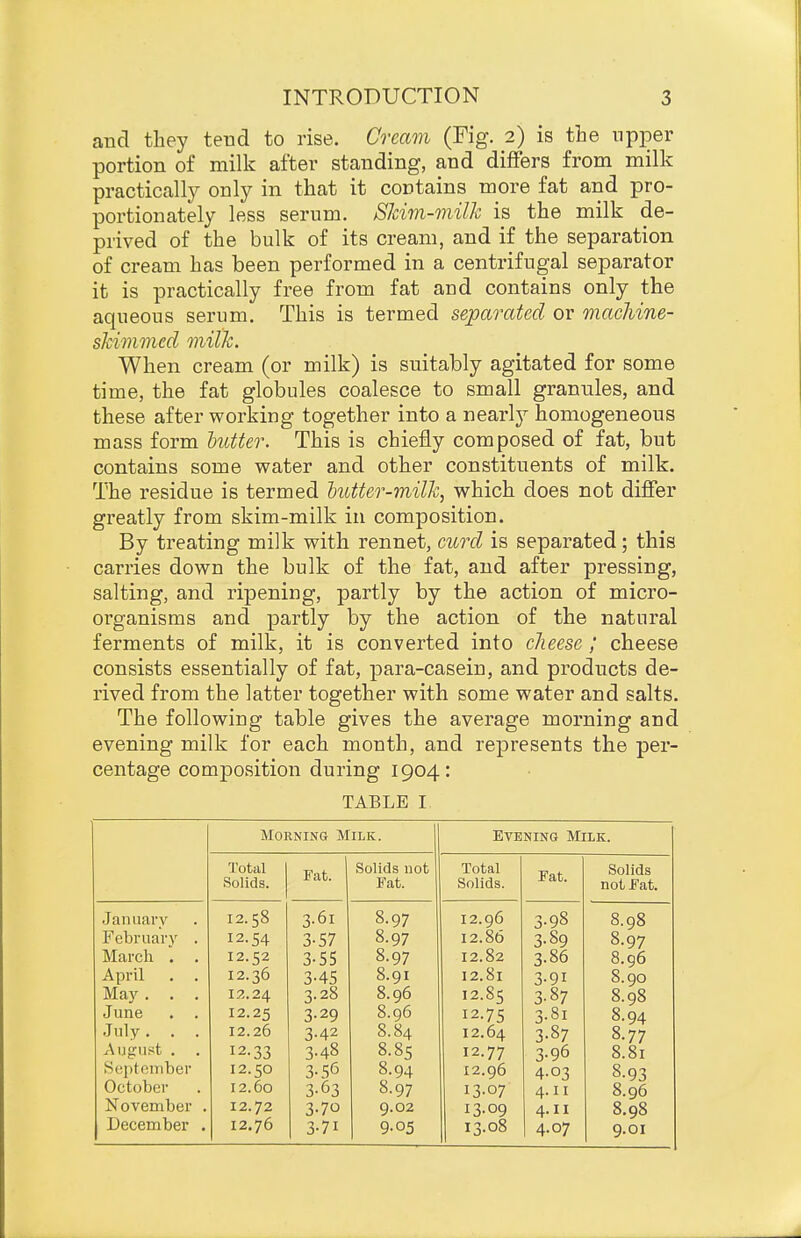 and they tend to rise. Cream (Fig. 2) is the upper portion of milk after standing, and differs from milk practically only in that it contains more fat and pro- portionately less serum. Sldm-milk is the milk de- prived of the bulk of its cream, and if the separation of cream has been performed in a centrifugal separator it is practically free from fat and contains only the aqueous serum. This is termed separated or machine- skimmed milk. When cream (or milk) is suitably agitated for some time, the fat globules coalesce to small granules, and these after working together into a nearlj'- homogeneous mass form btUter. This is chiefly composed of fat, but contains some water and other constituents of milk. The residue is termed hittter-milk, which does not differ greatly from skim-milk in composition. By treating milk with rennet, curd is separated; this carries down the bulk of the fat, and after pressing, salting, and ripening, partly by the action of micro- organisms and partly by the action of the natural ferments of milk, it is converted into cheese; cheese consists essentially of fat, para-casein, and products de- rived from the latter together with some water and salts. The following table gives the average morning and evening milk for each month, and represents the per- centage composition during 1904: TABLE I Morning Milk. Evening Milk. Total Solids not Total Solids Solids. Fat. Fat. Solids. Fat. not Fat. January 12.58 3.61 8.97 12.96 3-98 8.98 February . 12.54 3-57 8.97 12.86 3-89 8.97 March \ . 12.52 3-55 8.97 12.82 3-86 8.g6 April . . 12.36 3-45 8.91 12.81 3-91 8.90 May . . . 12.24 3.28 8.96 12.S5 3-87 8.98 June , . 12.25 3-29 8.96 12.75 3.81 8.94 July. . . 12.26 3-42 8.84 12.64 3-87 8.77 August . September 12.33 3.48 8.85 12.77 3-96 8.81 12.50 3-56 8.94 12.96 4-03 8.93 October 12.60 3-63 8.97 13-07 4.11 8.96 November . 12.72 3-70 9.02 13.09 4.11 8.98 December . 12.76 3-71 9-05 13-08 4.07 9.01