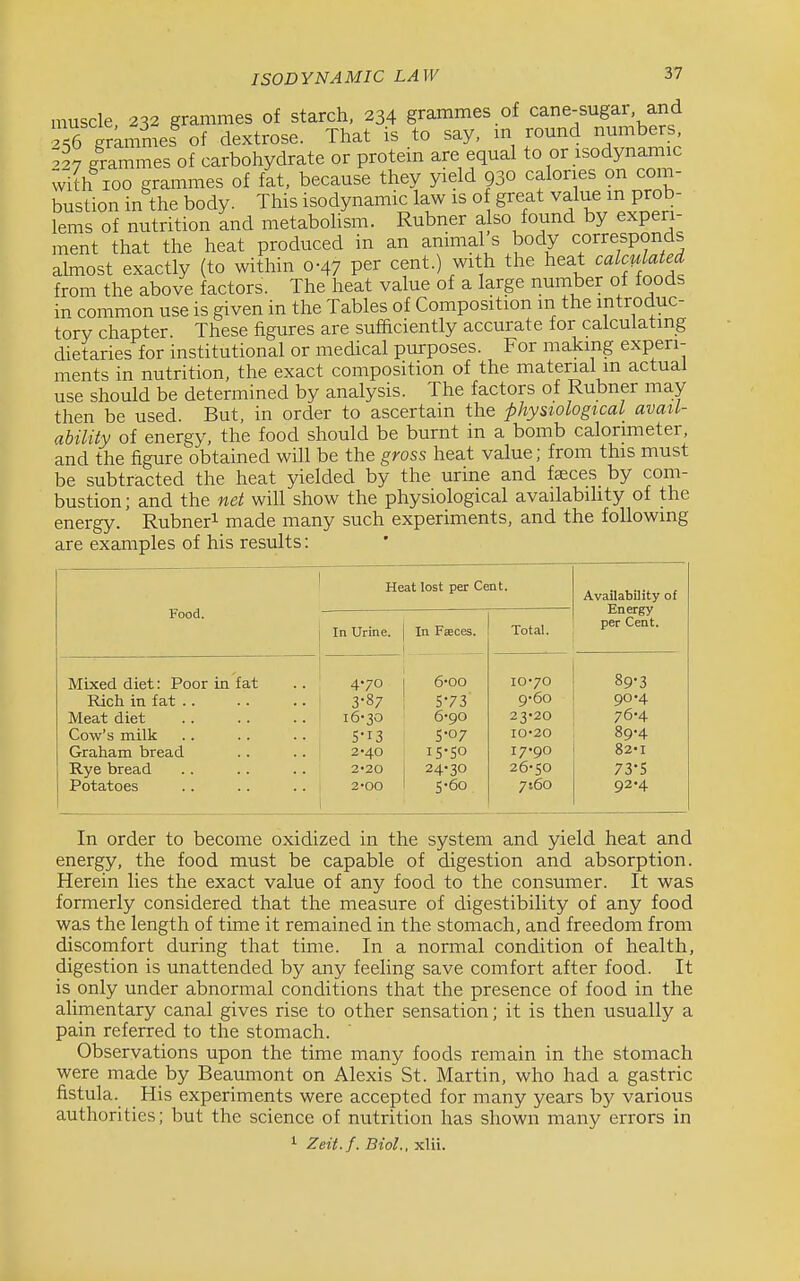 muscle 232 grammes of starch, 234 grammes of cane-sugar and Srgrkmmes of dextrose. That is to say, m round numbers, % grammes of carbohydrate or protein are equal to or isodynamic with 100 grammes of fat, because they yield 930 calories on com- bustion in the body. This isodynamic law is 0 great value m prob- lems of nutrition and metaboHsm. Rubner a so found by experi- ment that the heat produced in an animal s body corresponds ahnost exactly (to within 0-47 per cent.) with the heat calculated from the above factors. The heat value of a large number of foods in common use is given in the Tables of Composition m the introduc- tory chapter. These figures are sutadently accurate for calculating dietaries for institutional or medical purposes. For making experi- ments in nutrition, the exact composition of the material in actual use should be determined by analysis. The factors of Rubner may then be used. But, in order to ascertain the physiological avail- ability of energy, the food should be burnt in a bomb calorimeter, and the figure obtained will be the gross heat value; from this must be subtracted the heat yielded by the urine and fseces_ by com- bustion; and the net will show the physiological availabihty of the energy. Rubner^ made many such experiments, and the following are examples of his results: Heat lost per Cent. Availability of Food. Energy In Urine. In Faeces. Total. per Cent. Mixed diet: Poor in fat 470 6*00 10-70 89-3 Rich in fat .. 3-87 S-73 9-60 90-4 Meat diet 16-30 6-90 23-20 76-4 Cow's milk S-I3 5-07 10-20 89-4 Graham bread 2-40 15-50 17-90 82-1 Rye bread 2'20 24-30 26-50 73-5 Potatoes 2-00 S-60 7160 92-4 In order to become oxidized in the system and yield heat and energy, the food must be capable of digestion and absorption. Herein lies the exact value of any food to the consumer. It was formerly considered that the measure of digestibility of any food was the length of time it remained in the stomach, and freedom from discomfort during that time. In a normal condition of health, digestion is unattended by any feeling save comfort after food. It is only under abnormal conditions that the presence of food in the alimentary canal gives rise to other sensation; it is then usually a pain referred to the stomach. Observations upon the time many foods remain in the stomach were made by Beaumont on Alexis St. Martin, who had a gastric fistula. His experiments were accepted for many years by various authorities; but the science of nutrition has shown many errors in ^ Zeit.f. Biol., xlii.