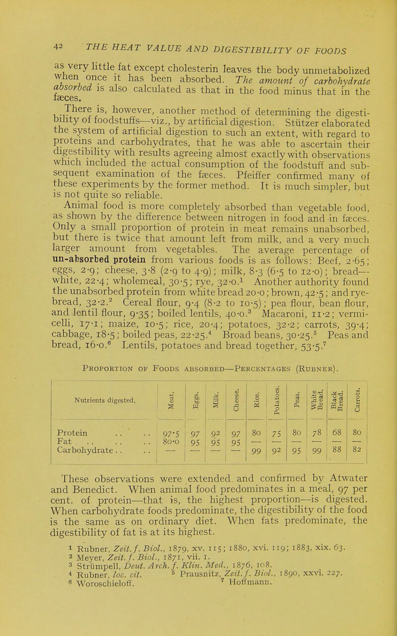 as very little fat except cholesterin leaves the body unmetabolized wnen once it has been absorbed. The amount of carbohydrate absorbed is also calculated as that in the food minus that in the faeces. There is, however, another method of determining the digesti- bility of foodstuffs—viz., by artificial digestion. Stiitzer elaborated the system of artificial digestion to such an extent, with regard to proteins and carbohydrates, that he was able to ascertain their digestibility with results agreeing ahnost exactly with observations which included the actual consumption of the foodstuff and sub- sequent examination of the faeces. Pfeiffer confirmed many of these experiments by the former method. It is much simpler, but is not quite so reliable. Animal food is more completely absorbed than vegetable food, as shown by the difference between nitrogen in food and in faeces. Only a small proportion of protein in meat remains unabsorbed, but there is twice that amount left from milk, and a very much larger amount from vegetables. The average percentage of un-absorbed protein from various foods is as follows: Beef, 2-65; eggs, 2-9; cheese, 3-8 (2-9 to 4-9); milk, 8-3 (6-5 to 12-0); bread— white, 22-4; wholemeal, 30-5; rye, 32-0.1 Another authority found the unabsorbed protein from white bread 20-0; brown, 42-5; and rye- bread, 32-2.2 Cereal flour, 9-4 (8-2 to 10-5); pea flour, bean flour, and lentil flour, 9-35; boiled lentils, 40-0.^ Macaroni, 11-2; vermi- ceUi, 17-1; maize, 10-5; rice, 20-4; potatoes, 32-2; carrots, 39-4; cabbage, 18-5; boiled peas, 22-25.* Broad beans, 30-25.^ Peas and bread, 16-0. Lentils, potatoes and bread together, 53-5.^ Proportion of Foods absorbed—Percentages (Rubner). Nutrients digested. Meat. Eggs. 1 Clieese. Rice. Potatoes. Peas. White Bread. Black Bread. Carrots. Protein 97-S 97 92 97 80 75 80 78 68 80 Fat 80-0 95 95 Carbohydrate .. 99 92 95 88 82 These observations were extended and confirmed by Atwater and Benedict. When animal food predominates in a meal, 97 per cent, of protein—that is, the highest proportion—is digested. When carbohydrate foods predominate, the digestibility of the food is the same as on ordinary diet. When fats predominate, the digestibility of fat is at its highest. 1 Rubner, Zeit.f. Biol., 1879, xv. 115; 1880, xvi. 119; 1883, xix. 63. 2 Meyer, Zeit. f. Biol., 1871, vii. i. 3 Striimpell, Deut. Arch. f. Klin. Med... 1876, 108. ■* Rubner, loc. cit. ° Prausnitz, Zeit.f. Biol., 1890, xxvi. 227. « Woroschieloff. Hoffmann.