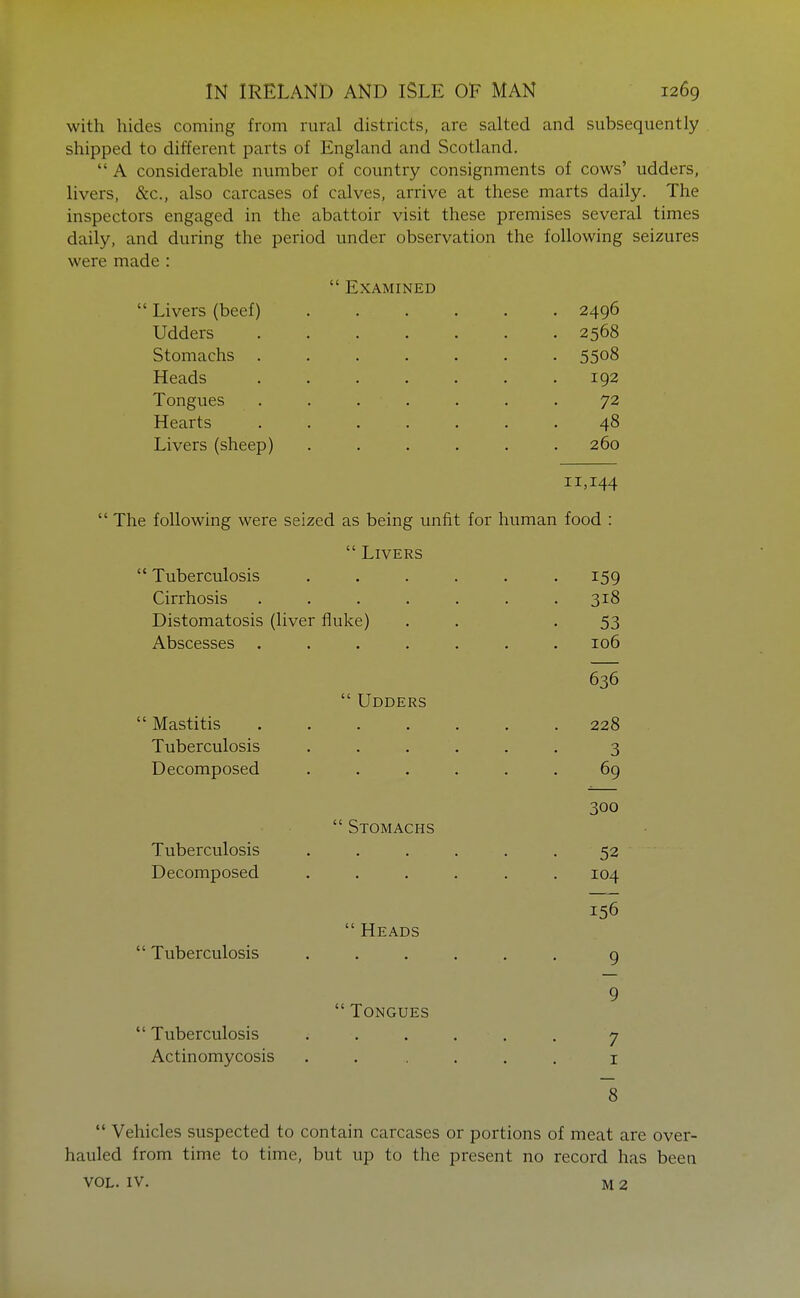 with hides coming from rural districts, are salted and subsequently shipped to different parts of England and Scotland.  A considerable number of country consignments of cows' udders, livers, &c., also carcases of calves, arrive at these marts daily. The inspectors engaged in the abattoir visit these premises several times daily, and during the period under observation the following seizures were made :  Examined  Livers (beef) 2496 Udders 2568 Stomachs 5508 Heads ....... 192 Tongues ....... 72 Hearts 48 Livers (sheep) . . . . . .260 11,144  The following were seized as being unfit for human food :  Livers  Tuberculosis , . . . . .159 Cirrhosis . . . . . . .318 Distomatosis (liver fluke) . . -53 Abscesses ....... 106 636  Udders  Mastitis 228 Tuberculosis ...... 3 Decomposed ...... 69 300  Stomachs Tuberculosis ...... 52 Decomposed ...... 104 156  Heads  Tuberculosis ...... 9 9  Tongues  Tuberculosis ...... 7 Actinomycosis ...... i 8  Vehicles suspected to contain carcases or portions of meat are over- hauled from time to time, but up to the present no record has been