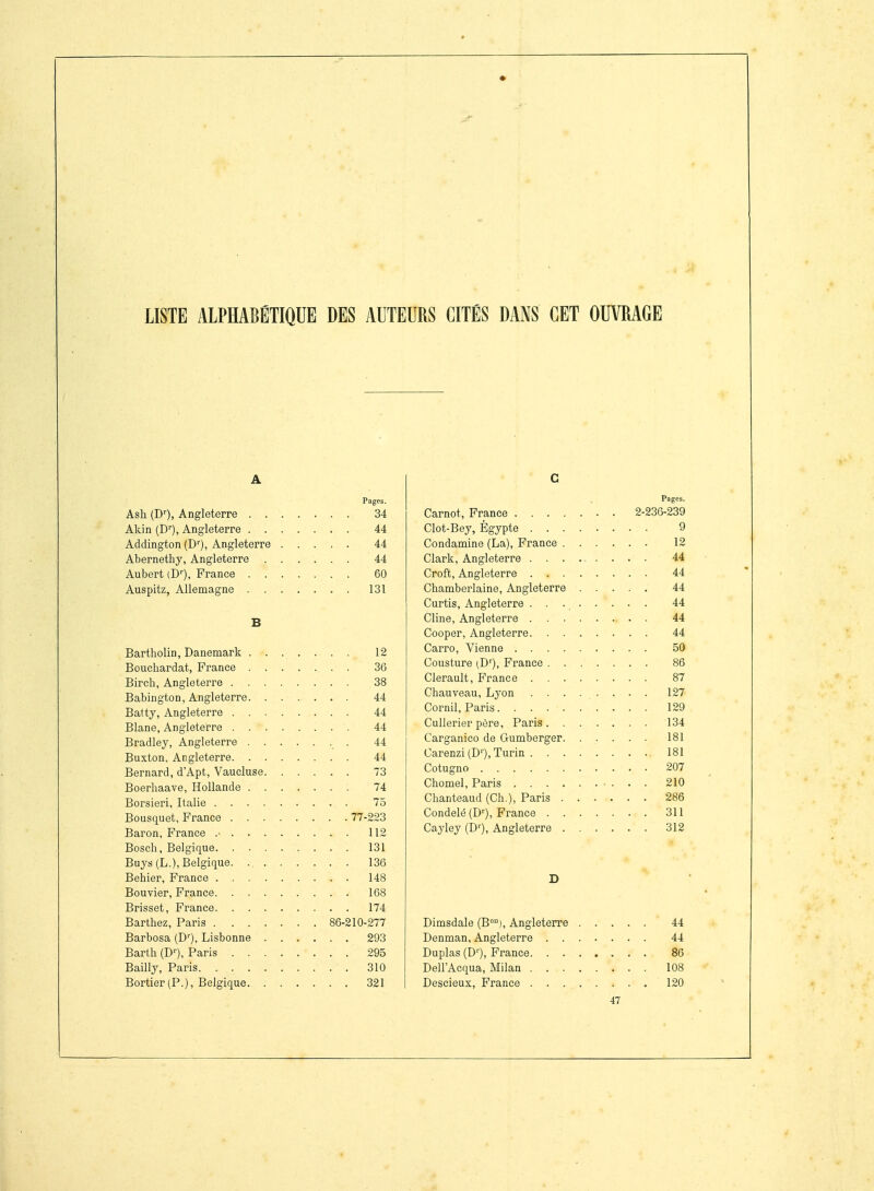 LISTE ALPHABÉTIQUE DES AUTEURS CITÉS DANS CET OUVRAGE A Pages. Ash (DO, Angleterre 34 Alun (D), Angleterre 44 Addington (D''), Angleterre 44 Abernethy, Angleterre 44 Aubert (D''), France 60 Auspitz, Allemagne 131 B Bartholin, Danemark 12 Bouchardat, France 36 Birch, Angleterre 38 Babington, Angleterre 44 Batty, Angleterre 44 Blane, Angleterre 44 Bradley, Angleterre 44 Buxton, Angleterre 44 Bernard, d'Apt, Vaucluse 73 Boerliaave, Hollande 74 Borsieri, Italie 75 Bousquet, France 77-223 Baron, France .• 112 Bosch, Belgique 131 Buys{L.), Belgique 136 Behier, France 148 Bouvier, France 168 Brisset, France 174 Barthez, Paris 86-210-277 Barbosa (D^, Lisbonne 293 Barth (D^, Paris 295 Bailly, Paris 310 Bortier(P.), Belgique. 321 C Pages. Carnot, France 2-236-239 Clot-Bey, Egypte 9 Condamine (La), France 12 Clark, Angleterre 44 Croft, Angleterre 44 Chamberlaine, Angleterre 44 Curtis, Angleterre 44 Cline, Angleterre 44 Cooper, Angleterre 44 Carro, Vienne 50 Cousture (D''), France 86 Clerault, France 87 Ghauveau, Lyon ........ 127 Cornil, Paris 129 Cullerier père, Paris 134 Carganico de Gumberger. ..... 181 Carenzi (D'), Turin 181 Cotugno 207 Chomel, Paris 210 Chanteaud (Ch.), Paris 286 Condelé (DO, France 311 Cayley (D^, Angleterre ...... 312 D Dimsdale (B°°), Angleterre 44 Denman, Angleterre 44 Duplas (DO, France 86 Dell'Acqua, Milan 108 Descieux, France 120 47