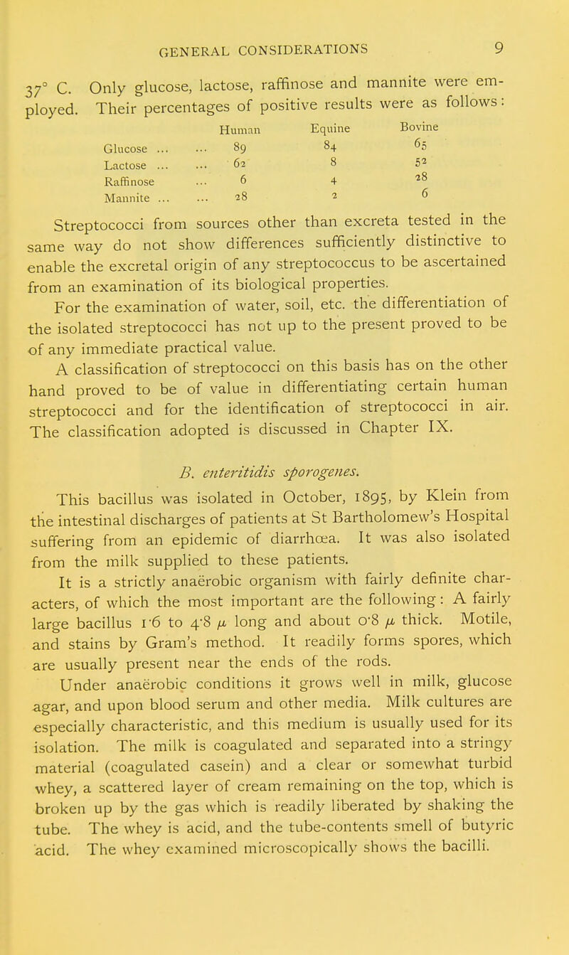 37° C. Only glucose, lactose, raffinose and mannite were em- ployed. Their percentages of positive results were as follows: Human Equine Bovine Glucose 89 84 65 Lactose 62 8 5* Raffinose ... 6 4 28 Mannite 28 2 6 Streptococci from sources other than excreta tested in the same way do not show differences sufficiently distinctive to enable the excretal origin of any streptococcus to be ascertained from an examination of its biological properties. For the examination of water, soil, etc. the differentiation of the isolated streptococci has not up to the present proved to be of any immediate practical value. A classification of streptococci on this basis has on the other hand proved to be of value in differentiating certain human streptococci and for the identification of streptococci in air. The classification adopted is discussed in Chapter IX. B. enteritidis sporogenes. This bacillus was isolated in October, 1895, by Klein from trie intestinal discharges of patients at St Bartholomew's Hospital suffering from an epidemic of diarrhoea. It was also isolated from the milk supplied to these patients. It is a strictly anaerobic organism with fairly definite char- acters, of which the most important are the following: A fairly large bacillus r6 to 4-8 /x, long and about o-8 fi thick. Motile, and stains by Gram's method. It readily forms spores, which are usually present near the ends of the rods. Under anaerobic conditions it grows well in milk, glucose agar, and upon blood serum and other media. Milk cultures are especially characteristic, and this medium is usually used for its isolation. The milk is coagulated and separated into a stringy material (coagulated casein) and a clear or somewhat turbid whey, a scattered layer of cream remaining on the top, which is broken up by the gas which is readily liberated by shaking the tube. The whey is acid, and the tube-contents smell of butyric acid. The whey examined microscopically shows the bacilli.