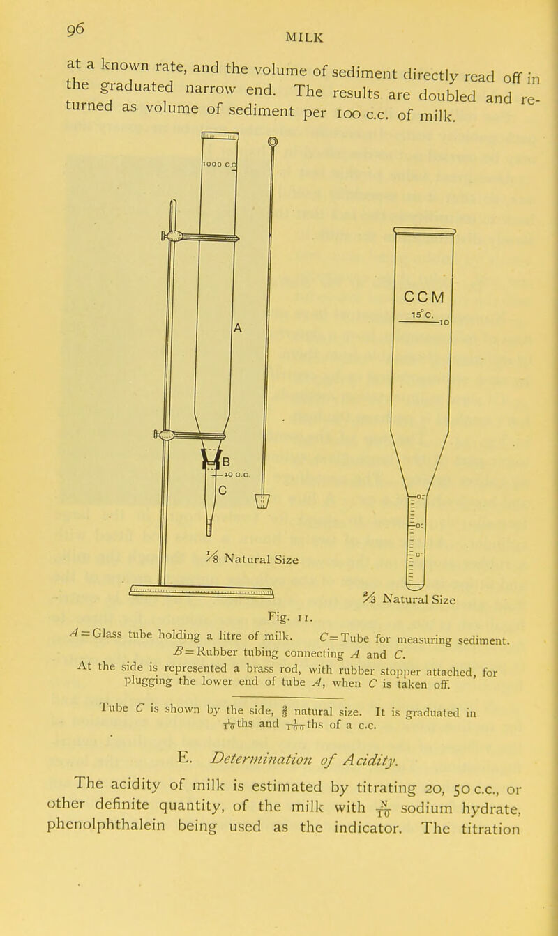 MILK at a known rate, and the volume of sediment directly read off in he graduated narrow end. The results are doubled and re- turned as volume of sediment per 100 c.c. of milk. ZA Natural Size Fig. ir. A = Glass tube holding a litre of milk. C=Tube for measuring sediment. B= Rubber tubing connecting A and C. At the side is represented a brass rod, with rubber stopper attached for plugging the lower end of tube A, when C is taken off. Tube C is shown by the side, § natural size. It is graduated in xVths and xfo-ths of a c.c. E. Determination of Acidity. The acidity of milk is estimated by titrating 20, 50 c.c, or other definite quantity, of the milk with ^ sodium hydrate, phenolphthalein being used as the indicator. The titration