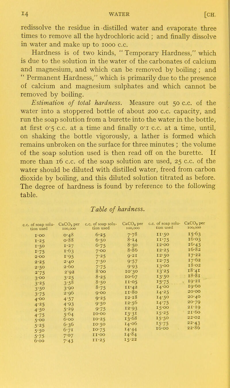 redissolve the residue in distilled water and evaporate three times to remove all the hydrochloric acid ; and finally dissolve in water and make up to looo c.c. Hardness is of two kinds,  Temporary Hardness, which is due to the solution in the water of the carbonates of calcium and magnesium, and which can be removed by boiling ; and  Permanent Hardness, which is primarily due to the presence of calcium and magnesium sulphates and which cannot be removed by boiling. Estimation of total hardness. Measure out 50 c.c. of the water into a stoppered bottle of about 200 c.c. capacity, and run the soap solution from a burette into the water in the bottle, at first 0'5 c.c. at a time and finally 0i c.c. at a time, until, on shaking the bottle vigorously, a lather is formed which remains unbroken on the surface for three minutes ; the volume of the soap solution used is then read off on the burette. If more than 16 c.c. of the soap solution are used, 25 c.c. of the water should be diluted with distilled water, freed from carbon dioxide by boiling, and this diluted solution titrated as before. The degree of hardness is found by reference to the following table. c.c. of soap solu- CaCOs per c.c. of soap solu- CaCOj per c.c. of soap solu- CaCOj per Table of hardness. tion used 100,000 tion used 100,000 tion used 100,000 1-25 1-50 1-75 636 6- 71 7- 07 7-43 0-48 0-88 292 3-25 3-58 3- 90 296 4- 57 4- 93 5- 29 5-64 1-27 1-63 1- 95 2- 40 2-6o lO-OO 10-25 10-50 10- 75 11- OO 6-25 6-50 6- 75 7- 00 7-25 7-50 7- 75 8- 00 9-00 9-25 9-50 9-75 8-25 8-50 8-75 14-44 14- 84 15- 22 I2-00 12-25 12-50 12- 75 13- 00 1325 13-50 13- 75 14- 00 14-25 14-50 14- 75 15- 00 15-25 15-50 15- 75 16- 00 11-50 11-75 15- 63 16- 03 16-43 16- 82 17- 22 17- 62 18- 02 18-41 18- 81 19- 21 19- 60 20- 00 20-40 20- 79 21- 19 21- 60 22- 02 22-43 22-86 11-25