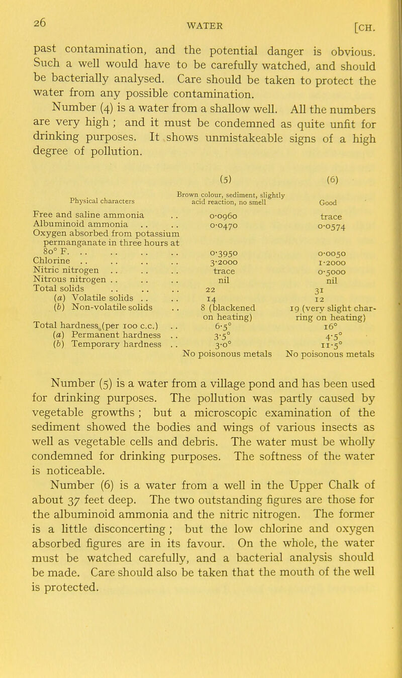 [CH. past contamination, and the potential danger is obvious. Such a well would have to be carefully watched, and should be bacterially analysed. Care should be taken to protect the water from any possible contamination. Number (4) is a water from a shallow well. All the numbers are very high ; and it must be condemned as quite unfit for drinking purposes. It shows unmistakeable signs of a high degree of pollution. Physical characters (5) Brown colour, sediment, slightly acid reaction, no smell Free and saline ammonia Albuminoid ammonia Oxygen absorbed from potassium permanganate in three hours at 80° F. .. Chlorine Nitric nitrogen Nitrous nitrogen Total soUds (a) Volatile solids (b) Non-volatile solids Total hardness^(per loo c.c.) (a) Permanent hardness (b) Temporary hardness 0-0960 0-0470 0-3950 3-2000 trace nil 22 14 8 (blackened on heating) 6-5° 3-5° 3-0° No poisonous metals (6) Good trace 0-0574 0- 0050 1- 2000 0-5000 nil 31 12 19 (very slight char- ring on heating) 16° 4-5° 11-5° No poisonous metals Number (5) is a water from a village pond and has been used for drinking purposes. The pollution was partly caused by vegetable growths; but a microscopic examination of the sediment showed the bodies and wings of various insects as well as vegetable cells and debris. The water must be wholly condemned for drinking purposes. The softness of the water is noticeable. Number (6) is a water from a well in the Upper Chalk of about 37 feet deep. The two outstanding figures are those for the albuminoid ammonia and the nitric nitrogen. The former is a Httle disconcerting ; but the low chlorine and oxygen absorbed figures are in its favour. On the whole, the water must be watched carefully, and a bacterial analysis should be made. Care should also be taken that the mouth of the well is protected.