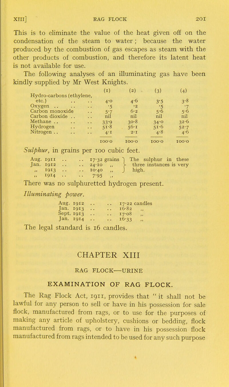 This is to eliminate the value of the heat given off on the condensation of the steam to water; because the water produced by the combustion of gas escapes as steam with the other products of combustion, and therefore its latent heat is not available for use. The following analyses of an illuminating gas have been kindly supplied by Mr West Knights. (I) (2) (3) (4) Hydro-carbons (ethylene. etc.) 4-0 4-6 3-5 3-8 Oxygen .. •5 •2 •5 •7 Carbon monoxide 5-7 6-2 5-6 5-6 Carbon dioxide .. nil nil nil nil Methane .. 33-9 30-8 34-0 32-6 Hydrogen 51-8 56-1 51-6 52-7 Nitrogen .. 4-1 2-1 4-8 4-6 lOO-O lOO-O lOO-O lOO-O Sulphur, in grains per loo cubic feet. Aug. igii .. .. 17-32 grains 1 The sulphur in these Jan. 1912 .. .. 24-10 > three instances is very 1913 • • • • 10-40 „ J high. 1914 •- •• 7-95 There was no sulphuretted hydrogen present. Illuminating power. Aug. 1912 .. .. 17-22 candles Jan. 1913 .. .. 16-82 Sept. 1913 .. .. 17-08 Jan. 1914 .. .. 16-33 The legal standard is i6 candles. CHAPTER XIII RAG FLOCK—URINE EXAMINATION OF RAG FLOCK. The Rag Flock Act, 1911, provides that  it shall not be lawful for any person to sell or have in his possession for sale flock, manufactured from rags, or to use for the purposes of making any article of upholstery, cushions or bedding, flock manufactured from rags, or to have in his possession flock manufactured from rags intended to be used for any such purpose