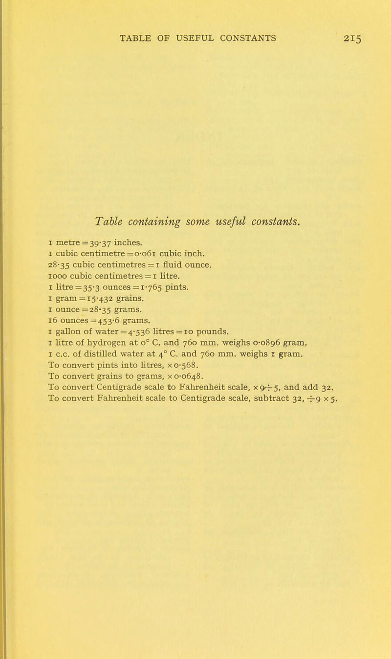 TABLE OF USEFUL CONSTANTS Table containing some useful constants. 1 metre = 39-37 inches. I cubic centimetre =0'o6i cubic inch. 28-35 cubic centimetres = I fluid ounce. 1000 cubic centimetres = I Utre. I litre =35-3 ounces = 1-765 pints. I gram =15-432 grains. I ounce =28'35 grams. 16 ounces =453-6 grams. I gallon of water =4-536 litres = 10 pounds. I litre of hydrogen at 0° C. and 760 mm. weighs 0-0896 gram. I c.c. of distilled water at 4° C. and 760 mm. weighs i gram. To convert pints into Utres, x0-568. To convert grains to grams, x 0-0648. To convert Centigrade scale to Fahrenheit scale, xg-t-S, and add 32. To convert Fahrenheit scale to Centigrade scale, subtract 32, -i-g X5.
