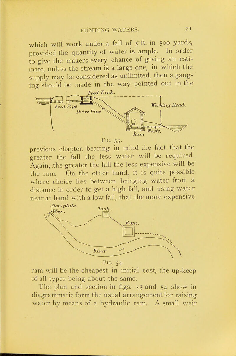 which will work under a fall of 5 ft. in 500 yards, provided the quantity of water is ample. In order to give the makers every chance of giving an esti- mate, unless the stream is a large one, in which the supply may be considered as unlimited, then a gaug- ing should be made in the way pointed out in the Fr^d, Tajik,. T F^d^Pipo. ^\ ^ Warkifu/ Head.. Fig. S3- previous chapter, bearing in mind the fact that the greater the fall the less water will be required. Again, .the greater the fall the less expensive will be the ram. On the other hand, it is quite possible where choice lies between bringing water from a distance in order to get a high fall, and using water near at hand with a low fall, that the more expensive Stvp'plate. iWeir. Fig. 54. ram will be the cheapest in initial cost, the up-keep of all types being about the same. The plan and section in figs. 53 and 54 show in diagrammatic form the usual arrangement for raising water by means of a hydraulic ram. A small weir