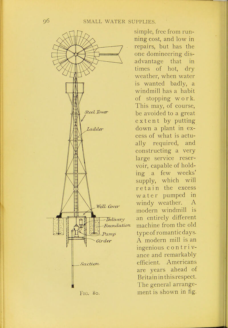 , SoMtixm. Fig. So. simple, free from run- ning cost, and low in repairs, but has the one domineering dis- advantage that in times of hot, dry weather, when water is wanted badly, a windmill has a habit of stopping work. This may, of course, be avoided to a great extent by putting down a plant in ex- cess of what is actu- ally required, and constructing a very large service reser- voir, capable of hold- ing a few weeks' supply, which will retain the excess water pumped in windy weather. A modern windmill is an entirely different machine from the old type of romantic days. A modern mill is an ingenious c o n t r i v- ance and remarkably efficient. Americans are years ahead of Britain in thisrespect. The general arrange- ment is shown in fig.