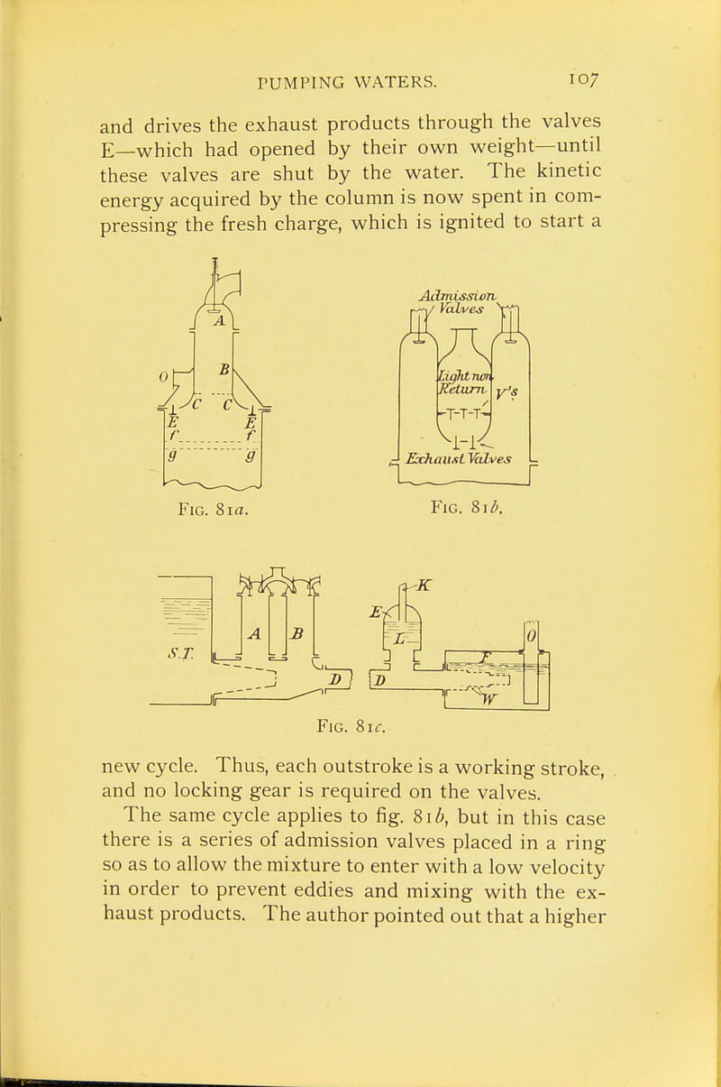 and drives the exhaust products through the valves E_which had opened by their own weight—until these valves are shut by the water. The kinetic energy acquired by the column is now spent in com- pressing the fresh charge, which is ignited to start a 0 E f B E f 9 AdmissLoTL VaJbves light 7WT ■ Return. y's -T-T-T- Exhaust yixlves Fig. 8irt. Fig. 8i^. new cycle. Thus, each outstroke is a working stroke, and no locking gear is required on the valves. The same cycle applies to fig. ^\b, but in this case there is a series of admission valves placed in a ring so as to allow the mixture to enter with a low velocity in order to prevent eddies and mixing with the ex- haust products. The author pointed out that a higher