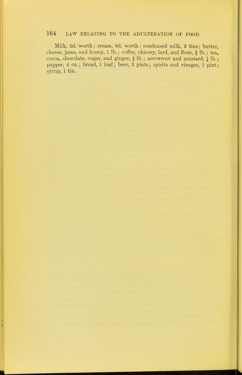 Milk, 2d. worth; cream, 6d. worth; condensed milk, 3 tins; butter, cheese, jams, and honey, 1 lb.; coffee, chicory, lard, and flour, | lb.; tea, cocoa, chocolate, sugar, and ginger, | lb.; arrowroot and mustard, ^ lb.; pepper, 4 oz.; bread, 1 loaf; beer, 3 pints; spirits and vinegar, 1 pint; .syrup, 1 tin.