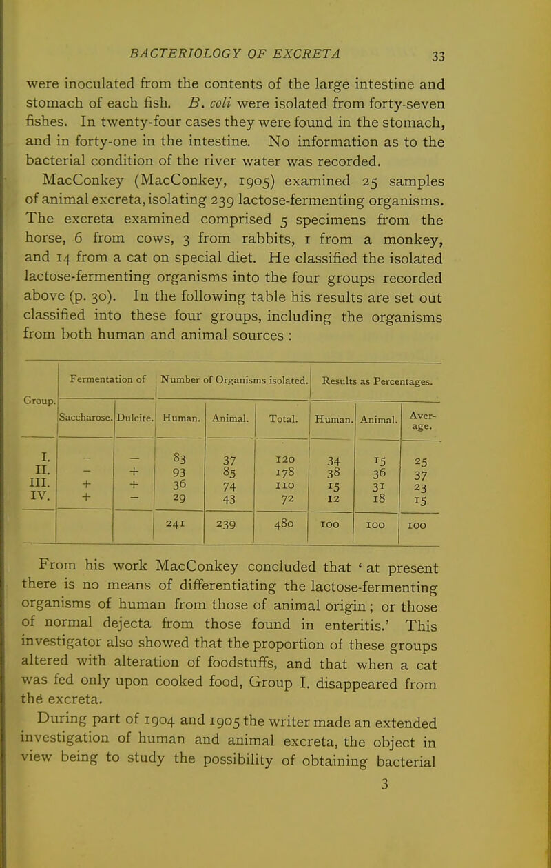 were inoculated from the contents of the large intestine and stomach of each fish. B, coli were isolated from forty-seven fishes. In twenty-four cases they were found in the stomach, and in forty-one in the intestine. No information as to the bacterial condition of the river water was recorded. MacConkey (MacConkey, 1905) examined 25 samples of animal excreta, isolating 239 lactose-fermenting organisms. The excreta examined comprised 5 specimens from the horse, 6 from cows, 3 from rabbits, i from a monkey, and 14 from a cat on special diet. He classified the isolated lactose-fermenting organisms into the four groups recorded above (p. 30). In the following table his results are set out classified into these four groups, including the organisms from both human and animal sources : Fermentation of Number of Organisms isolated. Results as Percentages. Group. 1 Saccharose. Dulcite. Human. Animal. Total. Human. Animal. Aver- age. I. II. III. IV. + -1- + + 83 93 36 29 37 85 74 43 120 178 no 72 34 38 15 12 15 36 31 18 25 37 23 15 241 239 480 100 100 100 From his work MacConkey concluded that ' at present there is no means of differentiating the lactose-fermenting organisms of human from those of animal origin; or those of normal dejecta from those found in enteritis.' This investigator also showed that the proportion of these groups altered with alteration of foodstuffs, and that when a cat was fed only upon cooked food, Group I. disappeared from the excreta. During part of 1904 and 1905 the writer made an extended investigation of human and animal excreta, the object in view being to study the possibiHty of obtaining bacterial 3