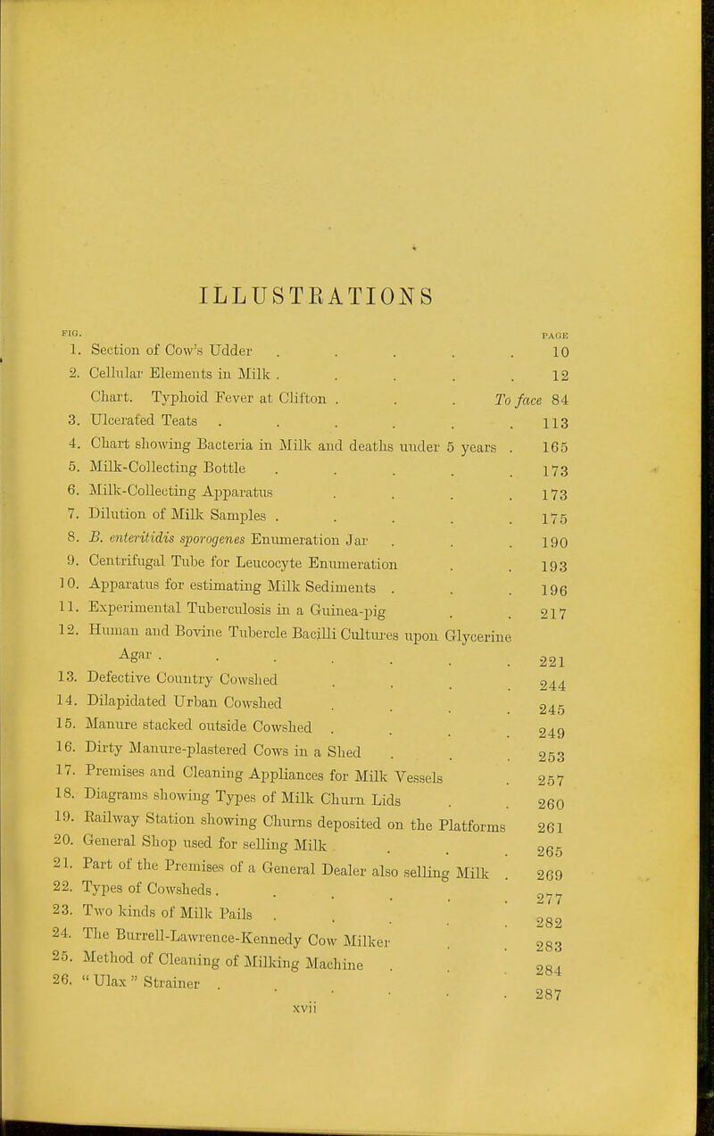ILLUSTEATIONS FIQ 1, 3, 4, 5, 6. 7. 8. 9. 10. 11. 12. 13. 14. 15. 16. 17. 18. 19. 20. 21. 22. 23. 24. 25. 26. Section of Cow's Udder Cellular Elements in Milk . Chart. Typhoid Fever at Clifton . . .To Ulcerated Teats .... Chart showing Bacteria in Milk and deaths under 5 years Milk-Collecting Bottle Milk-Collecting Apparatus Dilution of Milk Samples . B. mteritidis sporogenes Enmneration Jar Centrifugal Tube for Leucocyte Enumeration Apparatus for estimating Milk Sediments . Experimental Tuberculosis in a Guinea-pig Human and Bovine Tubercle BacjUi Cultui'es upon Glycerine Agar ... Defective Country Cowshed Dilapidated Urban Cowshed Manure stacked outside Cowshed Dirty Manure-plastered Cows in a Shed Premises and Cleaning Appliances for Milk Vessels Diagrams showing Types of Milk Churn Lids Railway Station showing Churns deposited on the Platforms General Shop used for selling Milk Part of the Premises of a General Dealer also selling Milk Types of Cowsheds. Two kinds of Milk Pails . The Burrell-Lawrence-Kennedy Cow Milker Method of Cleaning of Milking Machine  Ulax  Strainer . xvii 10 12 face 84 113 165 173 173 175 190 193 196 217