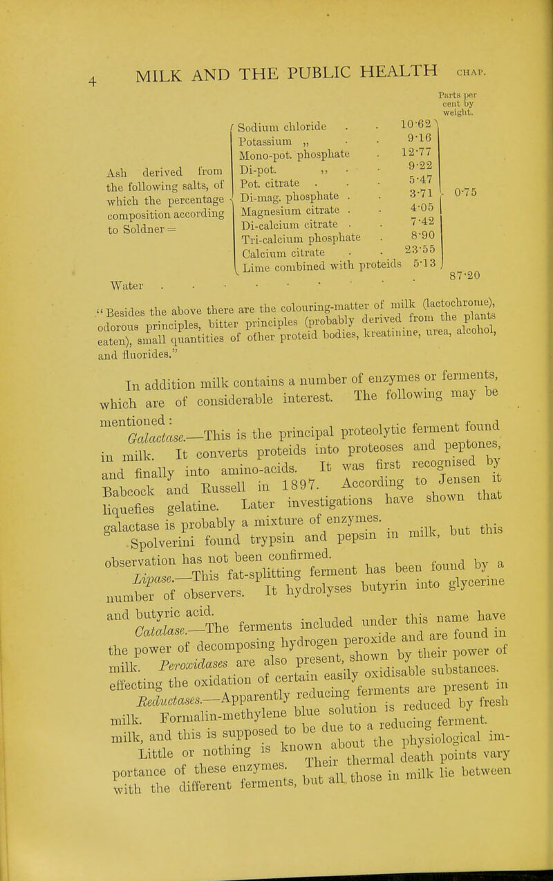 Ash derived Irom the following salts, of which the xjercentage composition according to Soldner = Water ( Sodium chloride Potassium „ Mono-pot. phosphate Di-pot. • Pot. citrate Di-mag. phosphate . Magnesium citrate . Di-calcium citrate . Tri-calcium phosphate Calcium citrate ^ Lime combined with proteids 10-62^ 9-16 12-77 9-22 5-47 3- 71 4- 05 7- 42 8- 90 23-55 5- 13 Purts pftr cent by weight. 0-75 87-20 .« Besides the above there are the colouring-matter of 'f ^ aactoc^rom^^^^ odorous principles, bitter principles (probably derived from the plants eateTB-all quantities of other proteid bodies, kreatuune, urea, alcohol, and fluorides. In addition milk contains a number of enzymes or ferments, which are of considerable interest. The following may be me.-This is the principal proteolytrc '^^ in milk It converts proteids into proteoses and peptones, and finally into amino-acids. It was first recogmsed by BaLr and Kussell in 189Y. According *<> J™=™ ' Wefit gelatine. Later investigations have shown that galactase is probably a mixture of enzymes. -Spolverini found trypsin and pepsm m milk, but observation ^^^^Z^T^^^^^^ ' .nmt^'^Trvi^ 'it H-ydrolyses butyrin into glycerine cSt-The ferments included under this name have the p( decomposing ^V^^^^V^^^ 'X effecting the oxidation of certain ^asuy -^^ iiel«c^a.-.-Apparently reducing em^^^^^^^ ,,nk. Formalin-methylene ^ ^ ^^f^^ milk, and this is supposed to be ^ ^ Physiological ini- Little or nothing is ^.^^ ^^^^^^ ^ points vary portance of these enzymes ^^^^^^ /^^^^^ .^^ between with the different ferments, but all those m m