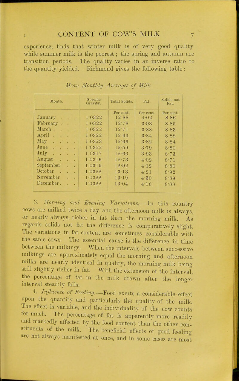 experience, finds that winter milk is of very good quality while summer milk is the poorest; the spring and autumn are transition periods. The quality varies in an inverse ratio to the quantity yielded. Eichmond gives the following table: Mean Monthly Averages of Milk. Month. Gravity. Total Solids. Fat ISolids not Fat. Per cent. Per cent. Per cent. January . 1-0322 12-88 4-02 8-86 February . 1-0322 12-78 3-93 8-85 March .... 1-0322 12-71 3-88 8-83 April .... 1-0322 12-66 3-84 8-82 May .... 1-0323 12-66 3-82 8-84 June .... r0322 12-59 3-79 8-80 July .... 1-0317 12-66 3-93 8-73 August September 1-0316 12-73 4-02 8-71 1-0319 12-92 4-12 8-80 October 1-0322 1313 4-21 8-92 November 1-0322 13-19 4-30 8-89 December. 1-0322 13-04 4-16 8-88 3. Morning and Evening Variations.—In this country cows are milked twice a day, and the afternoon milk is always, or nearly always, richer in fat than the morning milk. As regards solids not fat the difference is comparatively slight. The variations in fat content are sometimes considerable with the same cows. The essential cause is the difference in time between the milkings. When the intervals between successive mUkiags are approximately equal the morning and afternoon milks are nearly identical in quality, the morning milk being still slightly richer in fat. With the extension of the interval, the percentage of fat in the milk drawn after the longer interval steadily falls. 4. Influence of FeecUng.—Yood exerts a considerable effect upon the quantity and particularly the quality of the milk. The effect is variable, and the individuality of the cow counts for much. The percentage of fat is apparently more readily and markedly affected by the food content than the other con- stituents of the milk. The beneficial effects of good feeding are not always manifested at once, and in some cases are most