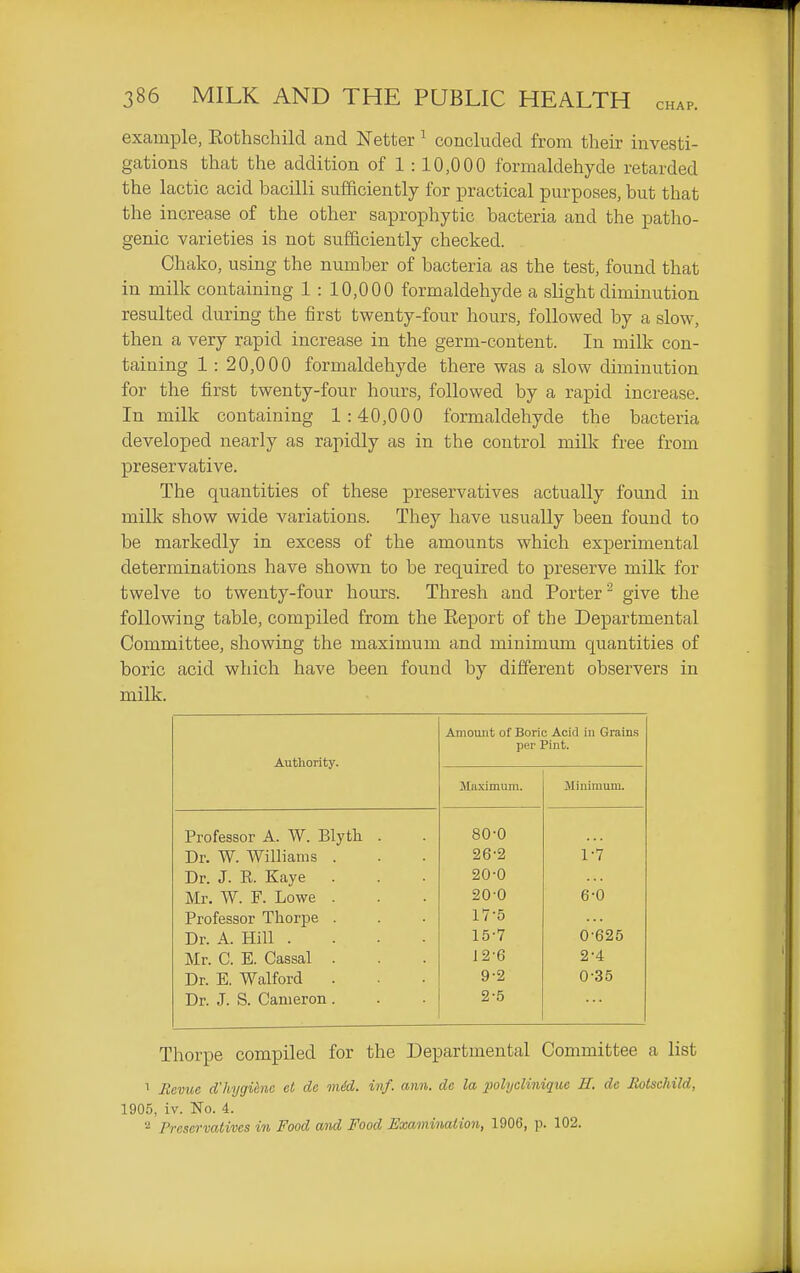 example, Eothschild and Netter ^ concluded from their investi- gations that the addition of 1 : 10,000 formaldehyde retarded the lactic acid bacilli sufficiently for practical purposes, but that the increase of the other saprophytic bacteria and the patho- genic varieties is not sufficiently checked. Chako, using the number of bacteria as the test, found that in milk containing 1 : 10,000 formaldehyde a slight diminution resulted during the first twenty-four hours, followed by a slow, then a very rapid increase in the germ-content. In milk con- taining 1: 20,000 formaldehyde there was a slow diminution for the first twenty-four hours, followed by a rapid increase. In milk containing 1:40,000 formaldehyde the bacteria developed nearly as rapidly as in the control milk free from preservative. The quantities of these preservatives actually found in milk show wide variations. They have usually been found to be markedly in excess of the amounts which experimental determinations have shown to be required to preserve milk for twelve to twenty-four hours. Thresh and Porter - give the following table, compiled from the Eeport of the Departmental Committee, showing the maximum and minimum quantities of boric acid which have been found by different observers in milk. Amount of Boric Acid in Grains per Pint. Authority. Maximum. Minimum. Professor A. W. Blyth. . 80-0 Dr. W. Williams . 26-2 1-7 Dr. J. R. Kaye . 20-0 Mr, W. F. Lowe . 20-0 6-0 Professor Thorpe . 17-5 Dr. A. Hill .... 15-7 0-625 Mr. C. E. Cassal . J2-6 2-4 Dr. E. Walford 9-2 0-35 Dr. J. S. Cameron . 2-5 Thorpe compiled for the Departmental Committee a list ^ Revue d'hygienc el dc mid. inf. ann. dc la polyclinique H. dc Eotschild, 1905, iv. No. 4. 2 Preservatives in Food and Food Examination, 1906, p. 102.