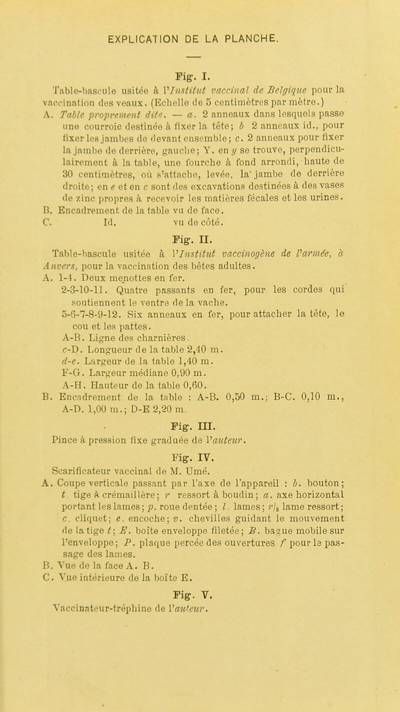 EXPLICATION DE LA PLANCHE. Fig. I. Table-bascule usitée à VInstitut vaccinal de Belgique pour la vaccination des veaux. (Echelle de 5 centimètres par mètre.) A. Table proprement dite. — a. 2 anneaux dans lesquels passe une courroie destinée à fixer la tête; b 2 anneaux id., pour fixer les jambes de devant ensemble; c. 2 anneaux pour fixer la jambe de derrière, gauche; Y. en y se trouve, perpendicu- lairement à la table, une fourche à fond arrondi, haute de 30 centimètres, où s'attache, levée, la'jambe de derrière droite; en e et en c sont des excavations destinées à des vases de zinc propres à recevoir les matières fécales et les urines. B. Encadrement de la table vu de face. C. Id. vu de côté. Fig. II. Table-bascule usitée à VInstitut vaccinogène de Varmée, à Anvers, pour la vaccination des bêtes adultes. A. 1-4. Deux menottes en fer. 2-3-10-11. Quatre passants en fer, pour les cordes qui' soutiennent le ventre de la vache. 5-6-7-8-9-12. Six anneaux en fer, pour attacher la tête, le cou et les pattes. A-B. Ligne des charnières. c-D. Longueur de la table 2,40 m. d-e. Largeur de la table 1,40 m. F-G. Largeur médiane 0,90 m. A-H. Hauteur de la table 0,60. B. Encadrement de la table : A-B. 0,50 m.; B-C. 0,10 m., A-D. 1,00 m.; D-E 2,20 m. Pig. m. Pince à pression fixe graduée de Vauteur. Fig. IV. Scarificateur vaccinal de M. Umé. A. Coupe verticale passant par l'axe de l'appareil : b. bouton; t tige à crémaillère; r ressort à boudin ; a. axe horizontal portant les lames ; p. roue dentée ; l. lames ; r/j lame ressort ; c. cliquet; e. encoche; v. chevilles guidant le mouvement de la tige t; E. boîte enveloppe filetée; B. bague mobile sur l'enveloppe; P. plaque percée des ouvertures f pour le pas- sage des lames. B. Vue de la face A. B. C. Vue intérieure de la boîte E. Fig. V. Vaccinateur-tréphine de Vauteur.