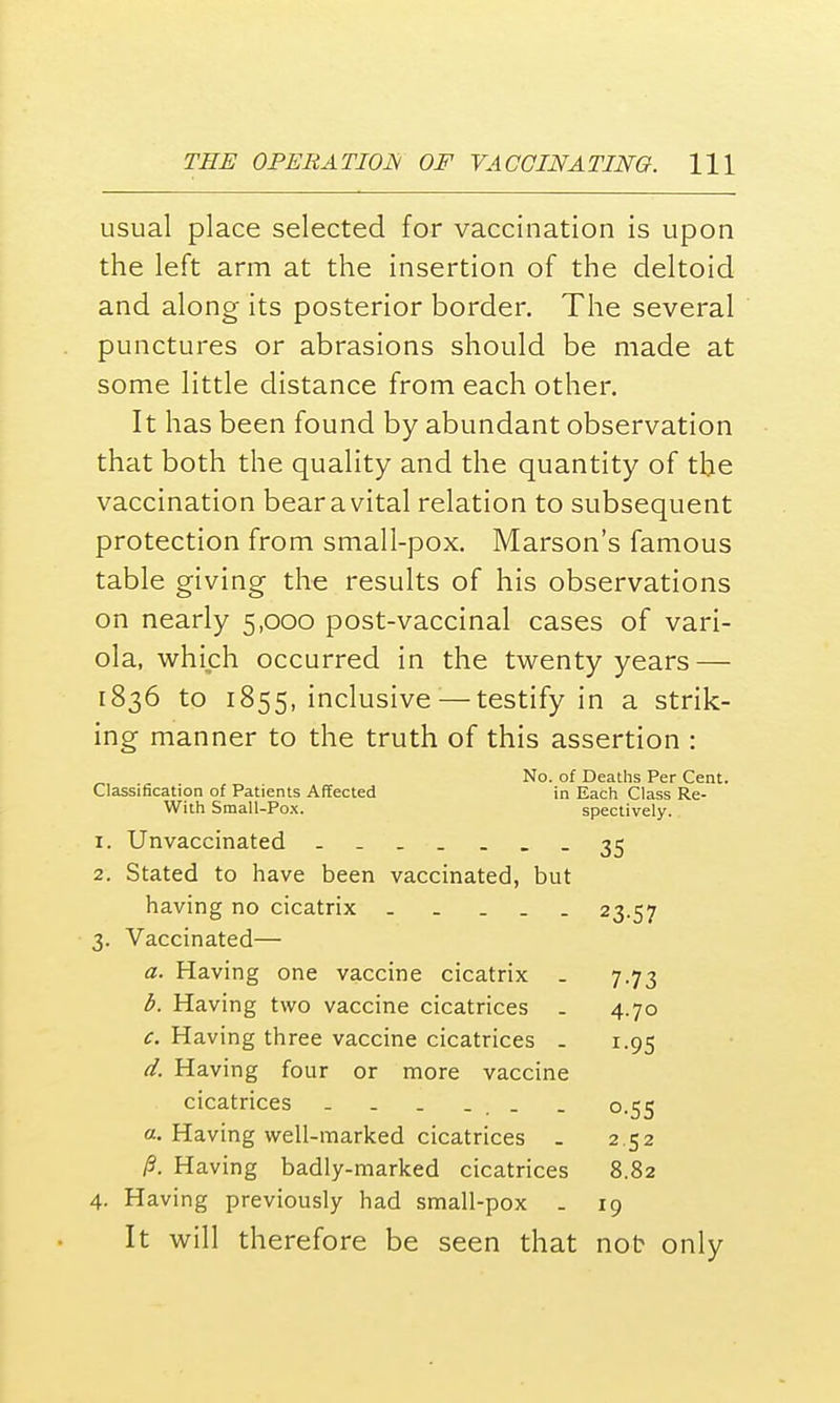 usual place selected for vaccination is upon the left arm at the insertion of the deltoid and along its posterior border. The several punctures or abrasions should be made at some little distance from each other. It has been found by abundant observation that both the quality and the quantity of the vaccination bear a vital relation to subsequent protection from small-pox. Marson's famous table giving the results of his observations on nearly 5,000 post-vaccinal cases of vari- ola, which occurred in the twenty years — 1836 to 1855, inclusive—testify in a strik- ing manner to the truth of this assertion : No. of Deaths Per Cent. Classification of Patients Affected in Each Class Re- With Small-Pox. spectively. I. Unvaccinated 35 2. Stated to have been vaccinated, but having no cicatrix 23-57 3- Vaccinated— a. Having one vaccine cicatrix . 773 b. Having two vaccine cicatrices . 4.70 c. Having three vaccine cicatrices . i-95 d. Having four or more vaccine cicatrices o-55 a. Having well-marked cicatrices . 2.52 /?. Having badly-marked cicatrices 8.82 4- Having previously had small-pox . 19 It will therefore be seen that not