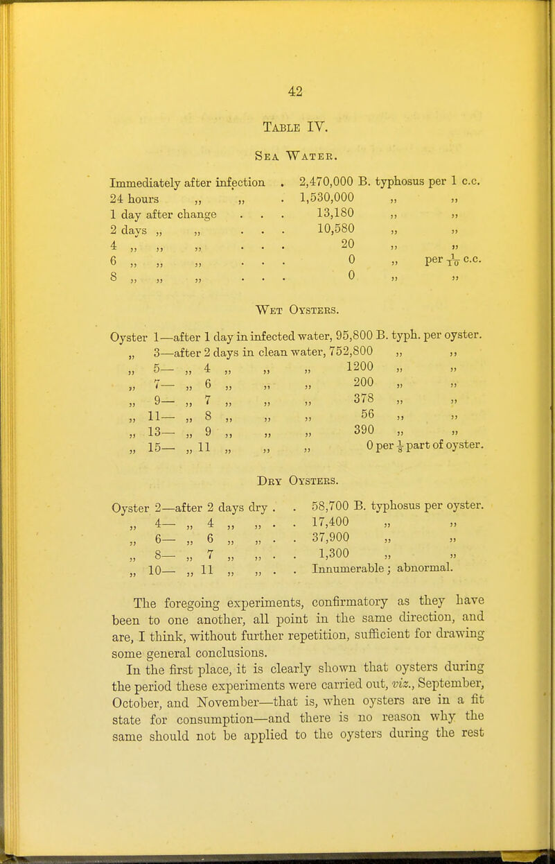 Table IV, Sea Water. Immediately after infection 24 hours ,, 1 day after change 2 days „ „ 4 2,470,000 B. typhosus per 1 c.c. 1,530,000 13,180 10,580 20 0 0 » per -^^ c.c. Wet Oysters. Oyster 1—after 1 day in infected water, 95,800 B. typh. per oyster. „ 3—after 2 days in clean water, 752,800 J) 3> 5— 7— 9— 11— 13— 4 6 7 8 9 5» ) ) 15- „11 !) )) 1200 200 378 56 390 0 per part of oyster. Dry Oysters. Oyster 2—after 2 days dry J) 10— jj 11 )) )) 58,700 B. typhosus per oyster. 17,400 37,900 1,300 Innumerable; abnormal. The foregoing experiments, confirmatory as they have been to one another, all point in the same direction, and are, I think, without further repetition, sufBcient for drawing some general conclusions. In the first place, it is clearly shown that oysters during the period these experiments were carried out, viz., September, October, and November—that is, when oysters are in a fit state for consumption—and there is no reason why the same should not be applied to the oysters during the rest
