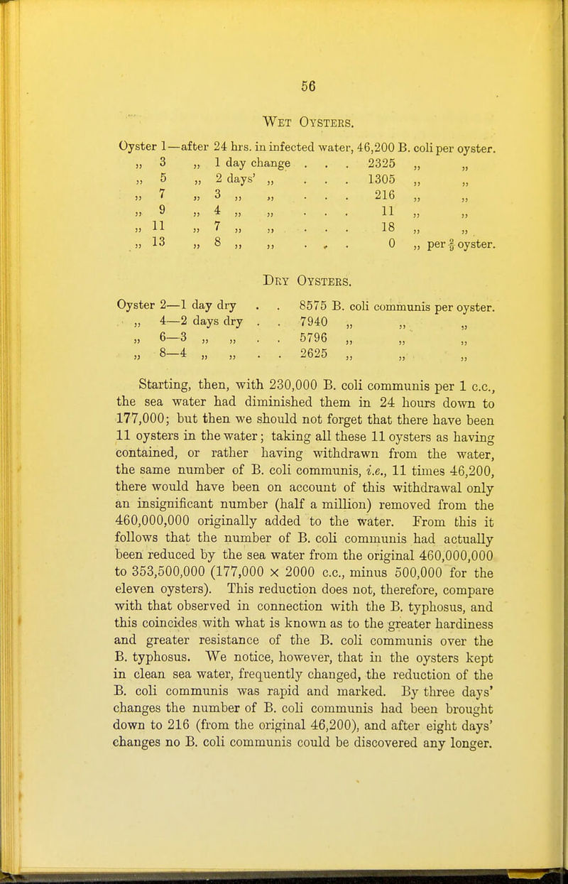 Wet Oysters. Oyster 1- )) 3 )) 1 day change . 2325 „ )) 5 )) 2 days' „ . . 1305 „ )) 7 )) 3 „ 216 „ >) 9 )) 4 „ „ . . . 11 » )) 11 )) 7 „ „ 18 „ J) 13 » 8 „ 0 „ per I oyster. Dry Oysters. Oyster 2—1 day dry „ 4—2 days dry )) 6—3 8 4 Starting, then, with 230,000 B. coll communis per 1 c.c, the sea water had diminished them in 24 hours down to 177,000; but then we should not forget that there have been 11 oysters in the water; taking all these 11 oysters as having contained, or rather having withdrawn from the water, the same number of B. coli communis, i.e., 11 times 46,200, there would have been on account of this withdrawal only an insignificant number (half a million) removed from the 460,000,000 originally added to the water. From this it follows that the number of B. coli communis had actually been reduced by the sea water from the original 460,000,000 to 353,500,000 (177,000 x 2000 c.c, minus 500,000 for the eleven oysters). This reduction does not, therefore, compare with that observed in connection with the B. typhosus, and this coincides with what is known as to the greater hardiness and greater resistance of the B. coli communis over the B. typhosus. We notice, however, that in the oysters kept in clean sea water, frequently changed, the reduction of the B. coli communis was rapid and marked. By three days* changes the number of B. coli communis had been brought down to 216 (from the original 46,200), and after eight days' changes no B. coli communis could be discovered any longer. 8575 B. coli communis per oyster. 7940 „ 5796 „ 2625