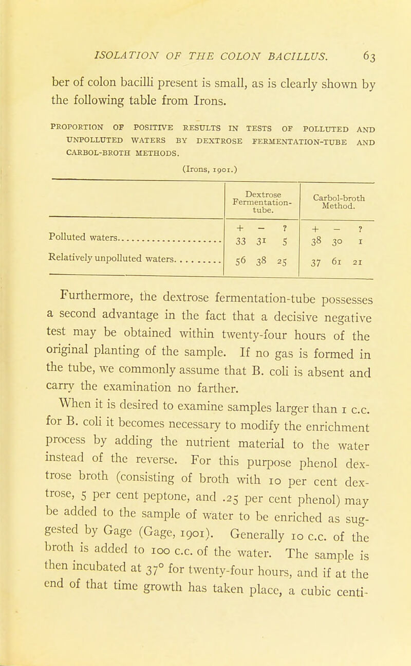 ber of colon bacilli present is small, as is clearly shown by the following table from Irons. PROPORTION OF POSITIVE RESULTS IN TESTS OF POLLUTED AND UNPOLLUTED WATERS BY DEXTROSE FERMENTATION-TUBE AND CARBOL-BROTH METHODS. (Irons, 1901.) Dextrose Fermentation- tube. Carbol-broth Method. Polluted waters + - 7 33 31 5 + - 7 38 30 I Relatively unpolluted waters 56 38 25 37 61 21 Furthermore, the dextrose fermentation-tube possesses a second advantage in the fact that a decisive negative test may be obtained within twenty-four hours of the original planting of the sample. If no gas is formed in the tube, we commonly assume that B. coli is absent and carry the examination no farther. When it is desired to examine samples larger than i c.c. for B. coh it becomes necessary to modify the enrichment process by adding the nutrient material to the water instead of the reverse. For this purpose phenol dex- trose broth (consisting of broth with 10 per cent dex- trose, 5 per cent peptone, and .25 per cent phenol) may be added to the sample of water to be enriched as sug- gested by Gage (Gage, 1901). Generally 10 c.c. of the broth is added to 100 c.c. of the water. The sample is then incubated at 37° for twenty-four hours, and if at the end of that time growth has taken place, a cubic centi-