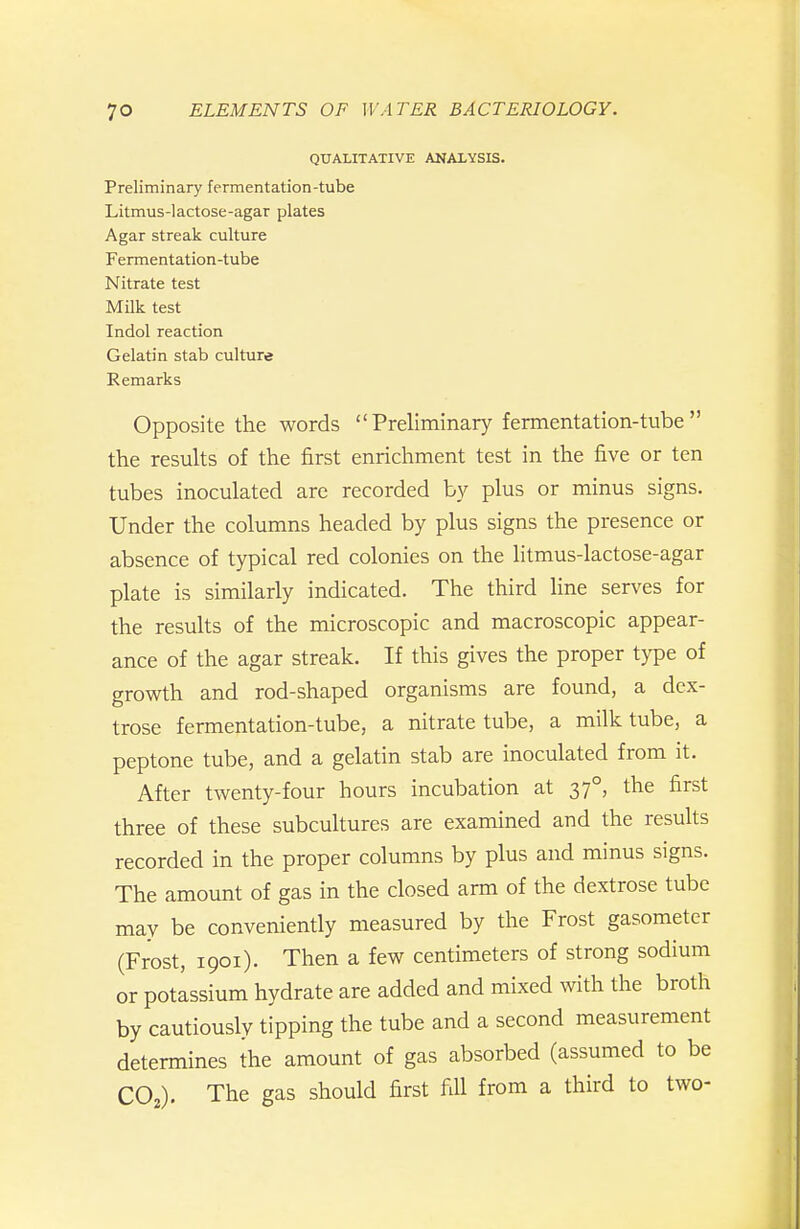 QUALITATIVE ANALYSIS. Preliminary fermentation-tube Litmus-lactose-agar plates Agar streak culture Fermentation-tube Nitrate test Milk test Indol reaction Gelatin stab culture Remarks Opposite the words Preliminary fermentation-tube the results of the first enrichment test in the five or ten tubes inoculated are recorded by plus or minus signs. Under the columns headed by plus signs the presence or absence of typical red colonies on the litmus-lactose-agar plate is similarly indicated. The third line serves for the results of the microscopic and macroscopic appear- ance of the agar streak. If this gives the proper type of growth and rod-shaped organisms are found, a dex- trose fermentation-tube, a nitrate tube, a milk tube, a peptone tube, and a gelatin stab are inoculated from it. After twenty-four hours incubation at 37°, the first three of these subcultures are examined and the results recorded in the proper columns by plus and minus signs. The amount of gas in the closed arm of the dextrose tube may be conveniently measured by the Frost gasometer (Frost, 1901). Then a few centimeters of strong sodium or potassium hydrate are added and mixed with the broth by cautiously tipping the tube and a second measurement determines the amount of gas absorbed (assumed to be CO2). The gas should first fill from a third to two-