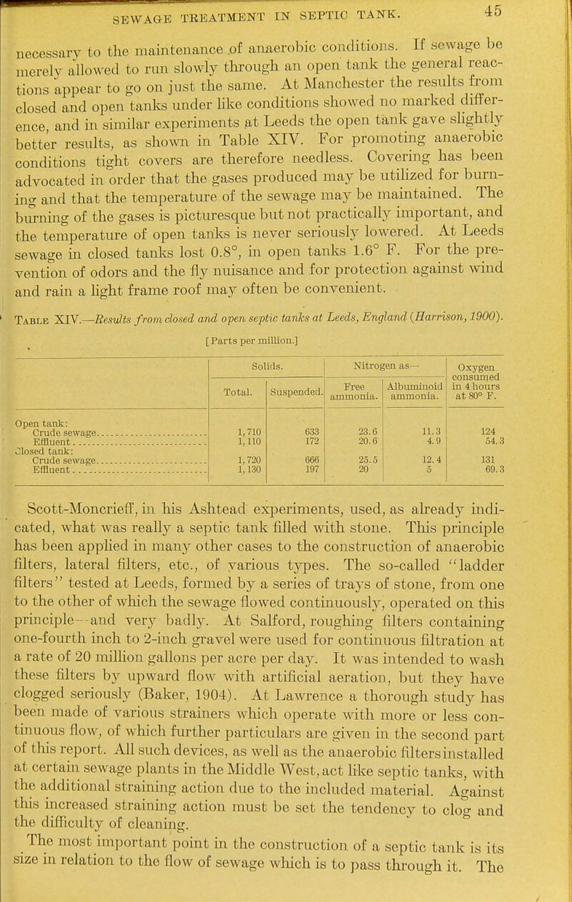 necessaiy to the maintenance of anaerobic conditions. If sewage be merely allowed to run slowly through an open tank the general reac- tions appear to go on just the same. At Manchester the results from closed and open tanks under Uke conditions showed no marked differ- ence and in similar experiments at Leeds the open tank gave slightly better results, as shown in Table XIV. For promoting anaerobic conditions tight covers are therefore needless. Covering has been advocated in order that the gases produced may be utihzed for burn- ing and that the temperature of the sewage may be maintained. The burning of the gases is picturesque but not practically important, and the temperature of open tanks is never seriously lowered. At Leeds sewage m closed tanlcs lost 0.8°, in open tanks 1.6° F. For the pre- vention of odors and the fly nuisance and for protection against wind and rain a hght frame roof may often be convenient. Table XIY.—ResiJts from closed and open septic tanlcs at Leeds, England {Harrison, 1900). [Parts per million.] Solids. Nitrogen as— Oxygen oonsvmied in 4 hours at 80° F. Total. Suspended. Free ammonia. Albuminoid ammonia. Open tanlc: Crude sewage 1,710 633 23.6 11.3 124 Effluent 1,110 172 20.6 4.9 54.3 Closed tank: Crude sewage 1,720 666 25.5 12.4 131 Effluent 1,130 197 20 5 69.3 Scott-Moncrieff, in liis Ashtead experiments, used, as already indi- cated, what was really a septic tank filled with stone. This principle has been applied in many other cases to the construction of anaerobic filters, lateral filters, etc., of various types. The so-called ladder filters tested at Leeds, formed by a series of trays of stone, from one to the other of which the sewage flowed continuously, operated on this principle- and very badly. At Salford, roughing filters containmg one-fourth inch to 2-inch gravel were used for continuoiis filtration at a rate of 20 million gallons per acre per day. It was intended to wash these filters by upward flow with artificial aeration, but they have clogged seriously (Baker, 1904). At Lam-ence a thorough study has been made of various strainers wliich operate with more or less con- tinuous flow, of which further particulars are given in the second part of this report. All such devices, as well as the anaerobic filters installed at certahi sewage plants in the Middle West, act like septic tanks, with the additional straining action due to the included material. Against this increased straining action must be set the tendency to clog and the difficulty of cleaning. ^ The most important point in the construction of a septic tank is its size in relation to the flow of sewage which is to pass through it. The