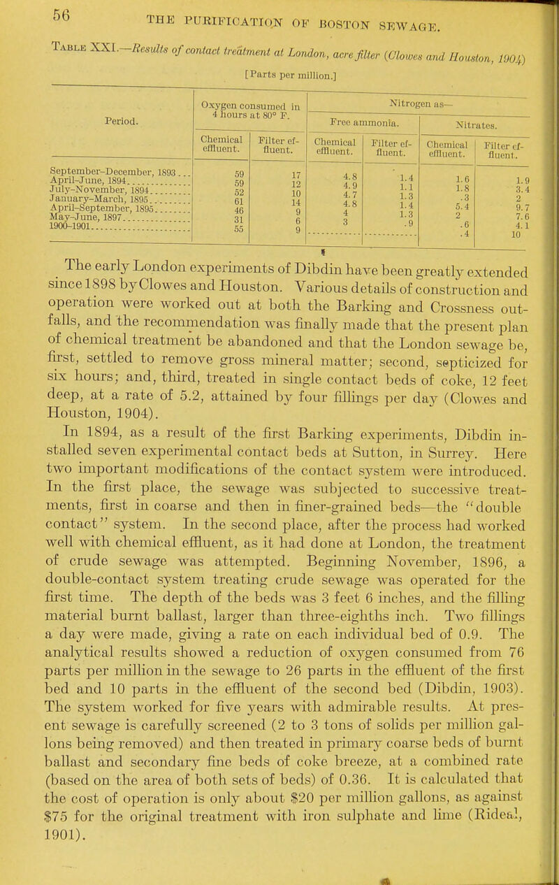 Table XXl.~Re,^dts of contact treatment at London, acre filter {Clowes and Houston, mj,) [Parts per million.] O.xygcn consumed in 4 hours at 80° F. Nitrogen as— Period. Free ammonia. Nitrates. Chemical effluent. Filter ef- fluent. Chemical effluent. Filter ef- fluent. Chemical eflluent. Filter tf- flucnt. September-December, 1893 April-,Tune, 1894. 59 59 52 61 46 31 55 17 12 10 14 9 6 4.8 4.9 4.7 4.8 4 1.4 1.6 1.9 July-November, 1894 1.1 1.8 3.4 January-March, 1895... 1.3 .3 2 April-September, 1895 1.4 5.4 9.7 May-June, 1897. 1.3 2 7.0 1900-1901 9 3 .9 .6 4.1 .4 10 The early London experiments of Dibdin have been greatly extended since 1898 by Clowes and Houston. Various details of construction and operation were worked out at both the Barking and Crossness out- falls, and the recommendation was fhially made that the present plan of chemical treatment be abandoned and that the London sewage be, first, settled to remove gross mineral matter; second, septicized for six hours; and, third, treated in single contact beds of coke, 12 feet deep, at a rate of 5.2, attained by four fillings per day (Clowes and Houston, 1904). In 1894, as a result of the fhst Barking experiments, Dibdin in- stalled seven experimental contact beds at Sutton, in Surrey. Here two important modifications of the contact system were introduced. In the first place, the sewage was subjected to successive treat- ments, first in coarse and then in fhier-grained beds—the double contact system. In the second place, after the process had worked well with chemical effluent, as it had done at London, the treatment of crude sewage was attempted. Beginning November, 1896, a double-contact system treating crude sewage was operated for the fijst time. The depth of the beds was 3 feet 6 inches, and the filling material burnt ballast, larger than three-eighths inch. Two fillings a day were made, giving a rate on each individual bed of 0.9. The analytical results showed a reduction of oxygen consumed from 76 parts per million in the sewage to 26 parts in the effluent of the fh'st bed and 10 parts in the effluent of the second bed (Dibdin, 1903). The system worked for five years with admirable results. At pres- ent sewage is carefidly screened (2 to 3 tons of solids per million gal- lons being removed) and then treated in primarj^ coarse beds of burnt ballast and secondary fine beds of coke breeze, at a combmed rate (based on the area of both sets of beds) of 0.36. It is calculated that the cost of operation is only about $20 per million gallons, as against $75 for the original treatment with iron sulphate and lime (Rideal, 1901).