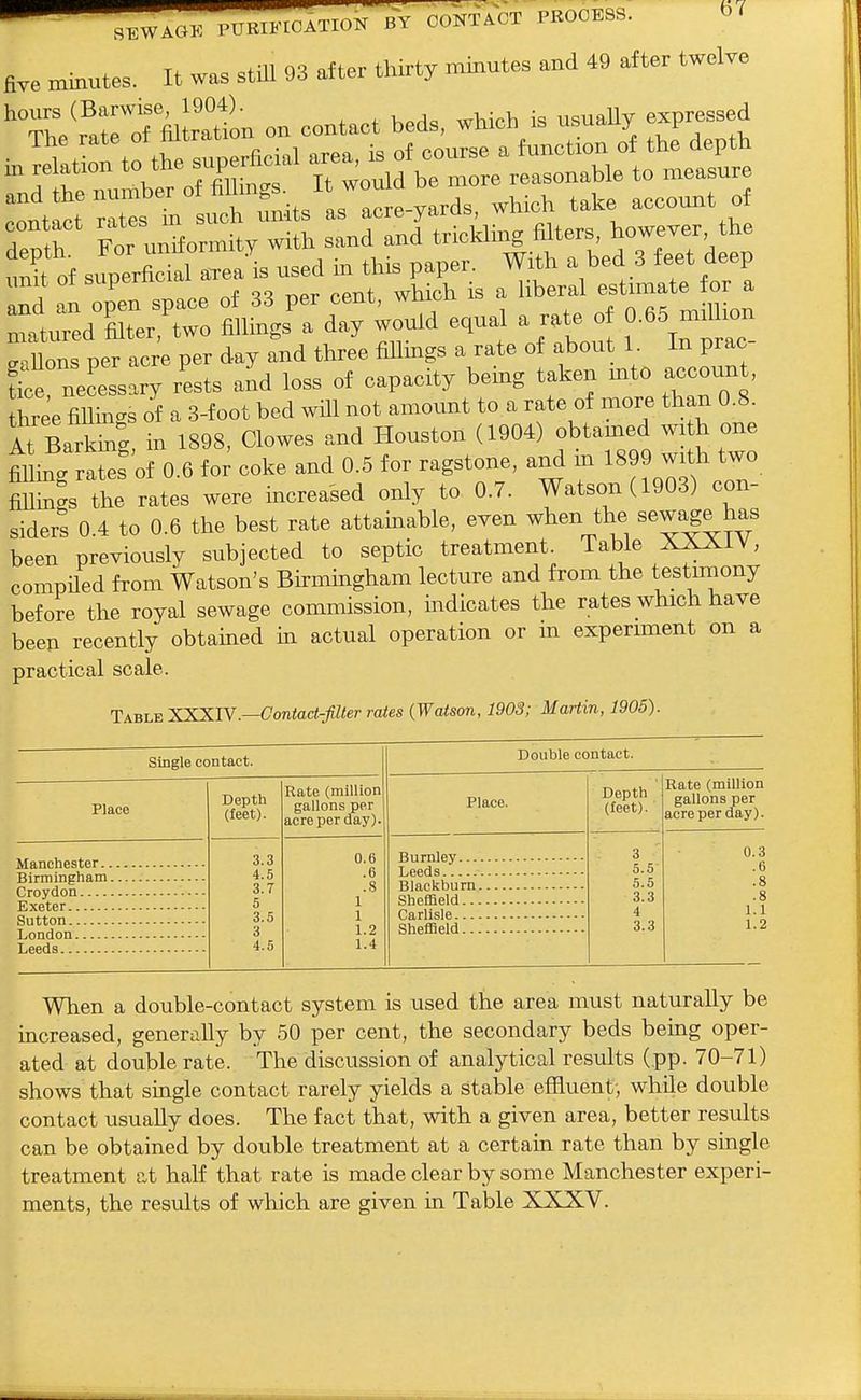 SEWAOK rirBIFIOATION BY CONTiCT yU.iJV^=-. five mtoutes. It was still 93 after thirty mmutes and 49 after twelve X'.'^ltt'Auratt on eontact beds, which is usually expressed :1 a rrs r uch Sits as acre-yards, which take account of 7^ r For unUormity with sand and tricUing filters, however the rofsu^;fiS!.a.ealusedin.^^^^^^^ :lred«: ^H^'Tdrwould e,ual a rate of 0.e« million gnUons per acre per day and three fillings a rate of about 1 in prac ^e necessary rests and loss of capacity being taken ^to accoun , three fiUin-s of a 3-foot bed will not amount to a rate of more than 0.8. It Bato^ in 1898, Clowes and Houston (1904) obtamed wi h one fil in. raS of 0.6 fo; coke and 0.5 for ragstone, and in 1899 with two fflWs the rates were increased only to 0.7. Watson (1903) con- siders 0.4 to 0.6 the best rate attamable, even when the sewage has been previously subjected to septic treatment. Table XXAiV, compHed from Watson's Bhmmgham lecture and from the testimony before the royal sewage commission, mdicates the rates which have been recently obtamed m actual operation or in experiment on a practical scale. Table XXXIV.—Contact-filter rates {Watson, 1903; Martin, 1906). Single contact. Double contact. Place Depth (feet). Rate (million gallons per acre per day). Place. Depth (feet). ■ Rate (million gallons per acre per day). 3.3 4.5 3.7 5 3.5 3 4.5 0.6 .6 .8 1 1 1.2 1.4 3 5.5 5.5 3.3 4 3.3 0.3 .6 .8 .8 1.1 1.2 Sheffield When a double-contact system is used the area must naturally be increased, generally by 50 per cent, the secondary beds being oper- ated at double rate. The discussion of analytical results (pp. 70-71) shows that single contact rarely yields a stable effluent, while double contact usually does. The fact that, with a given area, better results can be obtained by double treatment at a certain rate than by single treatment at half that rate is made clear by some Manchester experi- ments, the results of which are given in Table XXXV.