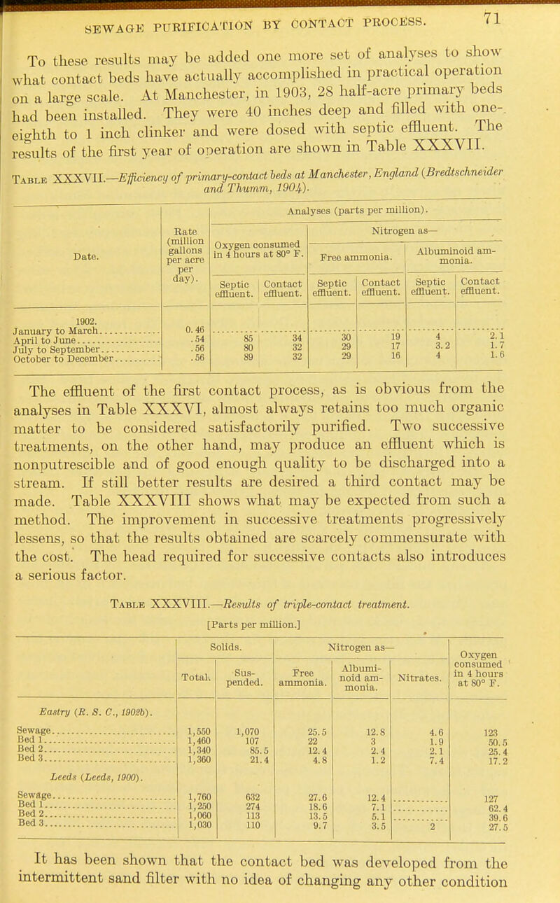 To these results may be added one more set of analyses to show what contact beds have actually accomplished in practical operation on a lar-e scale. At Manchester, in 1903, 28 half-acre primary beds had been installed. They were 40 inches deep and filled with one-, eighth to 1 inch clinker and were dosed with septic effluent. The results of the first year of operation are shown in Table XXXVII. Table XXXVll.—Efficiency of primary-contact beds at Manchester, England {Bredtschneider and Thumm, 190 Date. Rate (million gallons per acre per day). Analyses (parts per million). Oxygen consumed in 4 hours at 80° F. Nitrogen as— Free ammonia. Albuminoid am- monia. Septic effluent. Contact effluent. Septic effluent. Contact effluent. Septic effluent. Contact effluent. 1902. 0.46 .54 .56 .56 April to June July to September October to December 85 80 89 34 32 32 30 29 29 19 17 16 4 3.2 4 2.1 1.7 1.6 The efiiuent of the fu-st contact process, as is obvious from the analyses in Table XXXVI, almost always retains too much organic matter to be considered satisfactorily purified. Two successive treatments, on the other hand, may produce an effluent which is nonputrescible and of good enough quality to be discharged into a stream. If still better results are desired a third contact may be made. Table XXXVIII shows what may be expected from such a method. The improvement in successive treatments progressively lessens, so that the results obtained are scarcely commensurate with the cost. The head required for successive contacts also introduces a serious factor. Table XXXVIII.—Results of triple-contact treatment. [Parts per million.] Solids. Nitrogen as- Oxygen consumed in 4 hours at 80° F. Total. Sus- pended. Free ammonia. Albumi- noid am- monia. Nitrates. Eastry (R. S. C, imb). Sewage 1,550 1,460 1,340 1,360 1,070 107 85.5 21.4 25.5 22 12.4 4.8 12.8 3 4.6 1.9 2.1 7.4 123 50.5 25.4 17.2 Bod 1 Bed 2 2.4 1.2 Red 3 Leeds (Leeds, 1900). 1,760 1,250 632 27.6 18.6 13.5 9.7 12.4 7.1 5.1 3.5 127 02.4 39.6 27.5 Bed 1 274 113 110 Bed 2 1,060 1,030 Bed 3 2 It has been shown that the contact bed was developed from the intermittent sand filter with no idea of changing any other condition