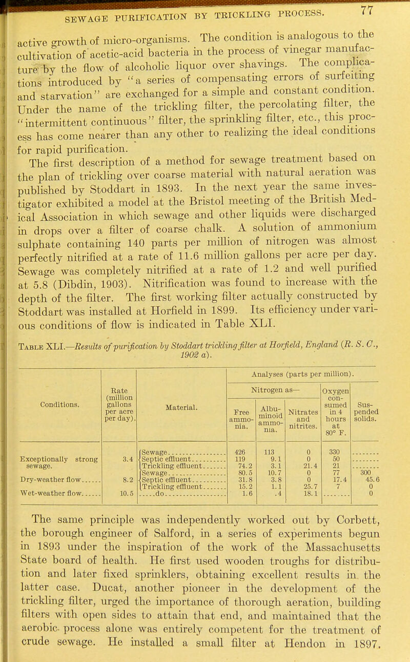 active growth of niicro-organisms. The condition is analogous to the cultivation of acetic-acid bacteria in the process of vmegar manufac- ture by the flow of alcoholic liquor over shavings. The complica- tions introduced by a series of compensating errors of surfeitmg and starvation are exchanged for a simple and constant condition. Under the name of the trickling filter, the percolatmg filter, the intermittent contmuous filter, the sprinklmg filter, etc., this proc- ess has come nearer than any other to realizmg the ideal conditions for rapid purification. The first description of a method for sewage treatment based on the plan of trickling over coarse material with natural aeration was published by Stoddart m 1893. In the next year the same mves- tigator exhibited a model at the Bristol meetmg of the British Med- ical Association in which sewage and other liquids were discharged in drops over a filter of coarse chalk. A solution of ammonium sulphate contammg 140 parts per million of nitrogen was almost perfectly nitrified at a rate of 11.6 million gallons per acre per day. Sewage was completely nitrified at a rate of 1.2 and well purified at 5.8 (Dibdia, 1903). Nitrification was found to increase with the depth of the filter. The first working filter actually constructed by Stoddart was mstalled at Horfield in 1899. Its efficiency under vari- ous conditions of flow is indicated in Table XLI. Table XLL—Results of puriiiccUion by StoddaH trickling filter at Horfield, England {R. S. C, 1902 a). Conditions. Exceptionally strong sewage. Dry-weather flow. Wet-weather flow. Rate (million gallons per acre per day) 3.4 8.2 10.5 Material. Sewage Septic effluent... Trickling effluent Sewage Septic effluent... Trickling effluent ....do Analyses (parts per million). Nitrogen as- Free ammo- nia. 426 119 74.2 80.5 31.8 15.2 1.6 Albu- minoid ammo- nia. 113 9.1 3.1 10.7 3.8 1.1 .4 Nitrates and nitrites. 0 0 21.4 0 0 25.7 18.1 Oxygen con- sumed in 4 hours at 80° F. 330 50 21 77 17. 7 Sus- pended solids. 300 45.6 0 0 The same principle was independently worked out by Corbett, the borough engineer of Salford, in a series of experiments begun in 1893 under the inspiration of the work of the Massachusetts State board of health. He first used wooden troughs for distribu- tion and later fixed sprinklers, obtaining excellent results in. the latter case. Ducat, another pioneer in the development of the trickling filter, urged the importance of thorough aeration, building filters with open sides to attam that end, and maintained that the aerobic, process alone was entirely competent for the treatment of crude sewage. He installed a small filter at Hendon in 1897.